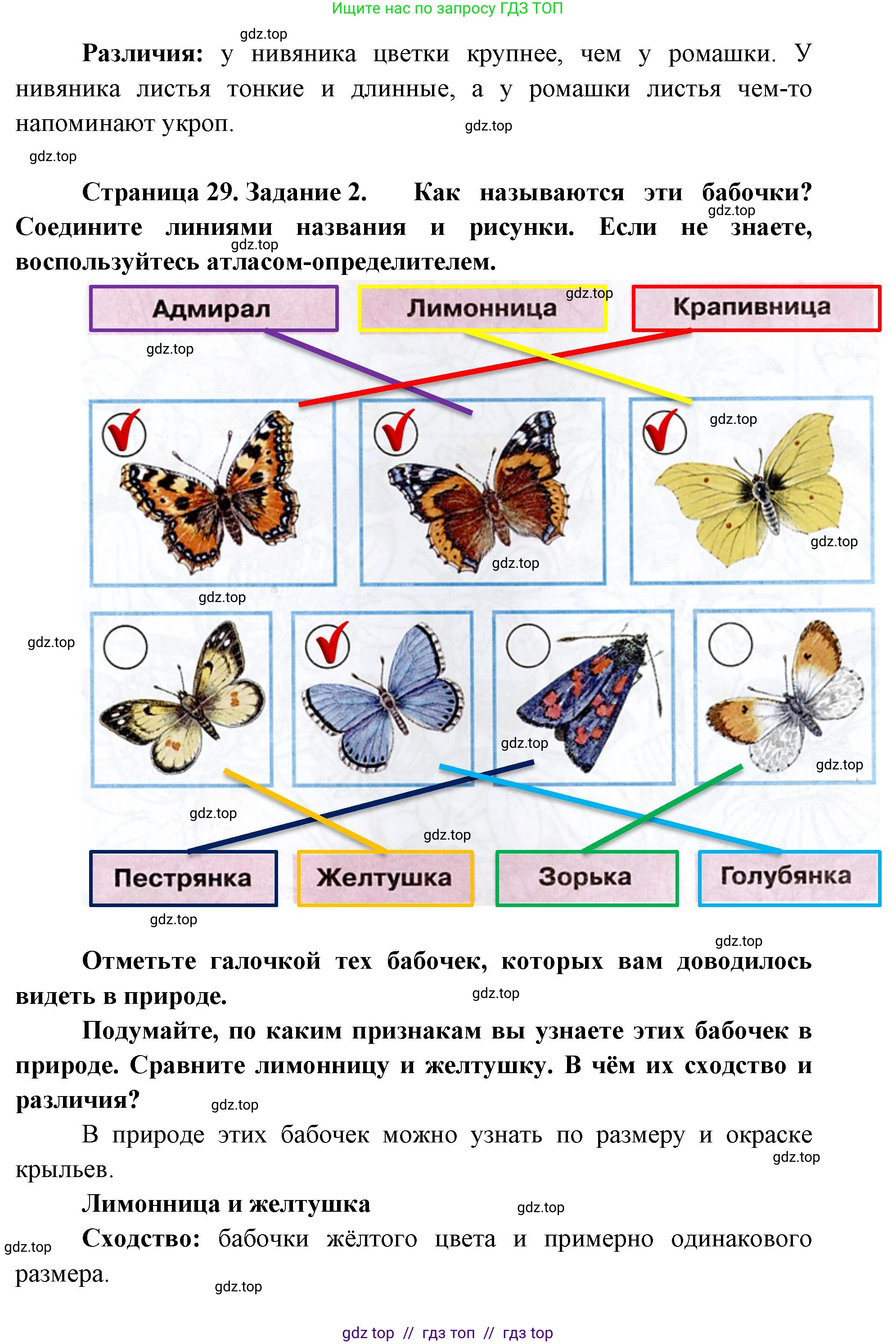 Окружающий мир, 1 класс рабочая тетрадь, автор: Плешаков Андрей Анатольевич, издательство Просвещение, Москва, 2023, белого цвета, Часть 2, страница 28, Решение 2 (продолжение 2)
