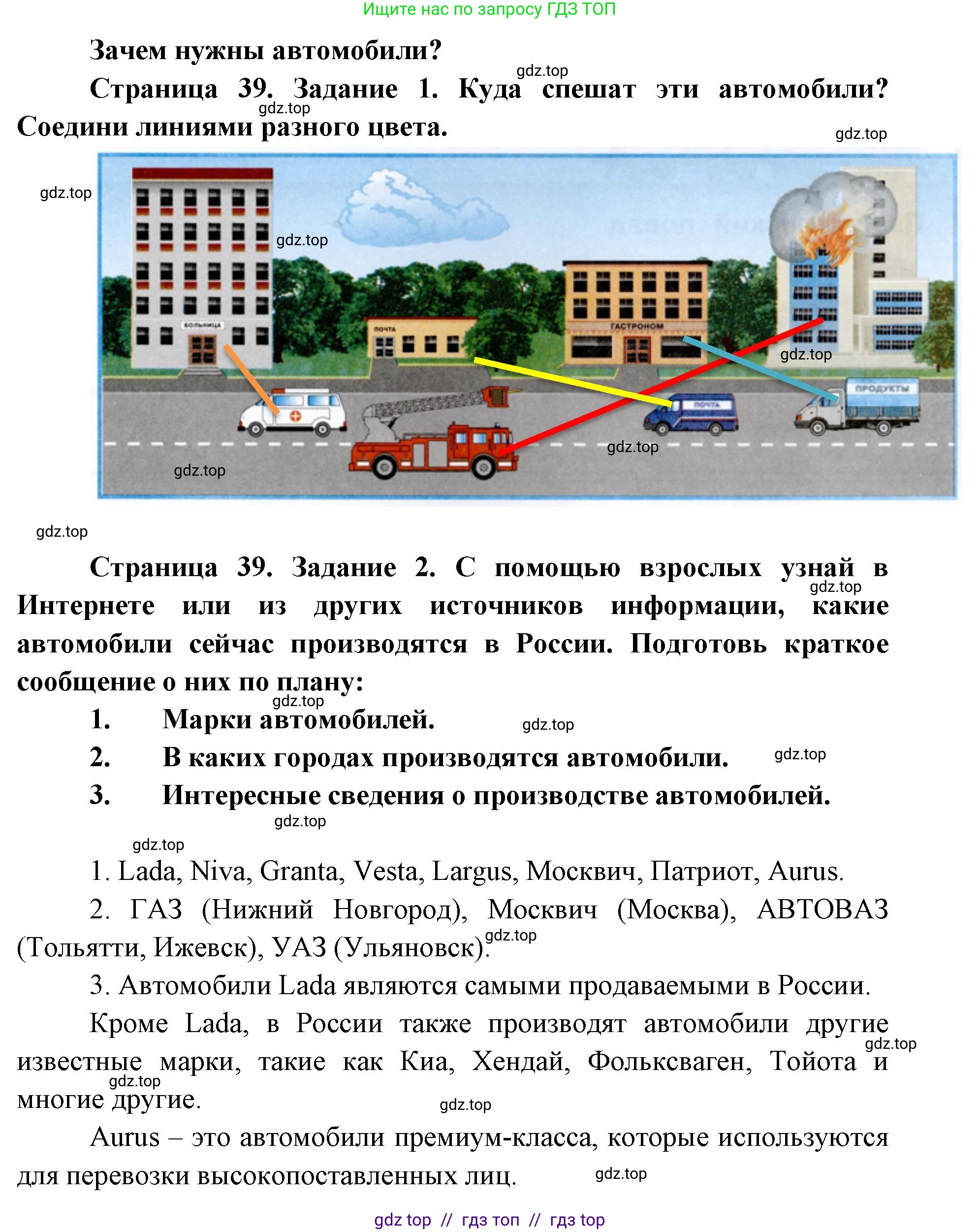 Окружающий мир, 1 класс рабочая тетрадь, автор: Плешаков Андрей Анатольевич, издательство Просвещение, Москва, 2023, белого цвета, Часть 2, страница 39, Решение 2