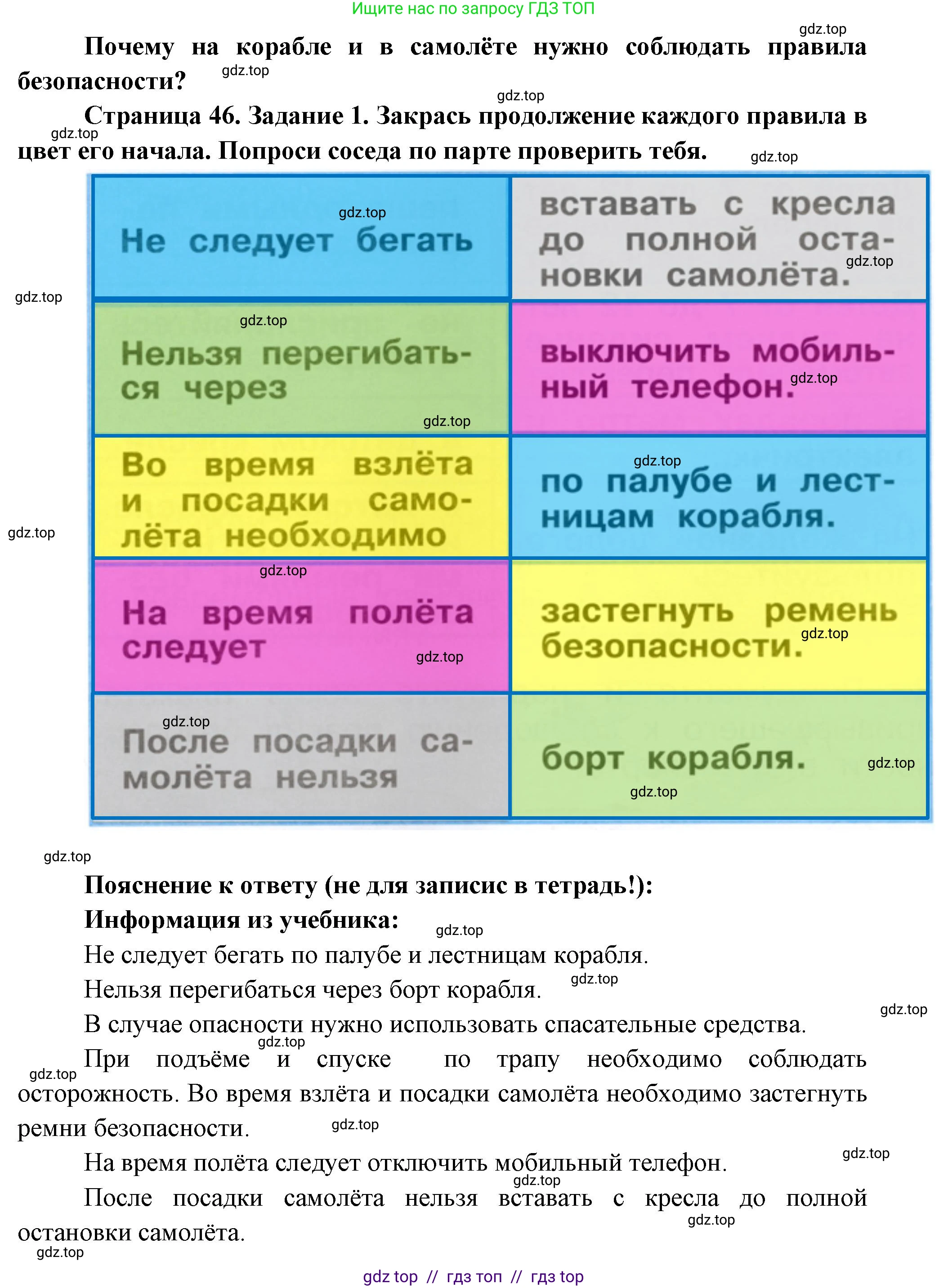 Окружающий мир, 1 класс рабочая тетрадь, автор: Плешаков Андрей Анатольевич, издательство Просвещение, Москва, 2023, белого цвета, Часть 2, страница 46, Решение 2