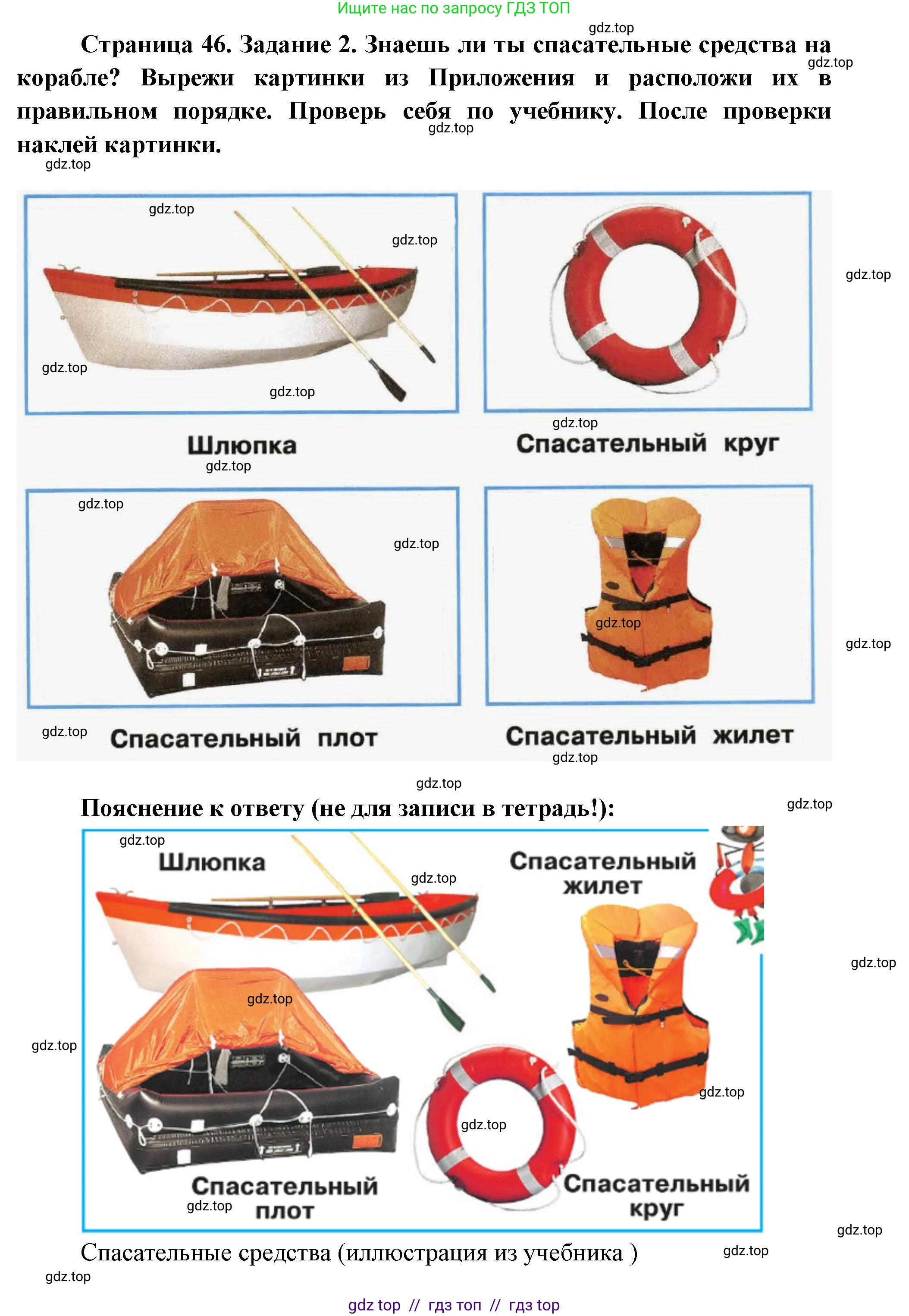 Окружающий мир, 1 класс рабочая тетрадь, автор: Плешаков Андрей Анатольевич, издательство Просвещение, Москва, 2023, белого цвета, Часть 2, страница 46, Решение 2 (продолжение 2)