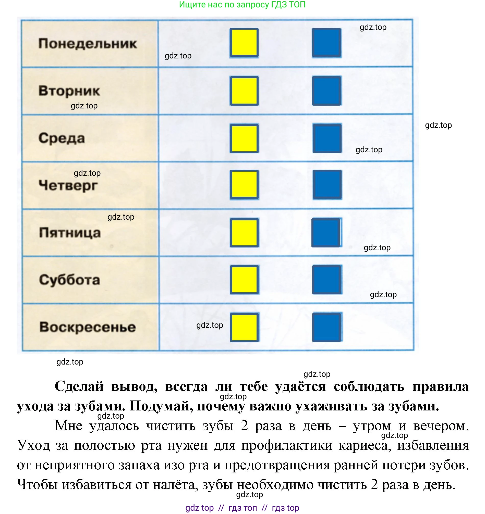 Окружающий мир, 1 класс рабочая тетрадь, автор: Плешаков Андрей Анатольевич, издательство Просвещение, Москва, 2023, белого цвета, страница 11, номер 10, Решение 2 (продолжение 2)