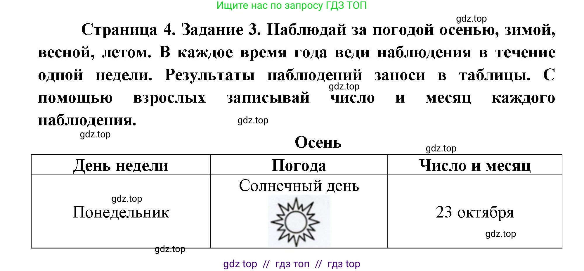 Окружающий мир, 1 класс рабочая тетрадь, автор: Плешаков Андрей Анатольевич, издательство Просвещение, Москва, 2023, белого цвета, страница 4, номер 3, Решение 2