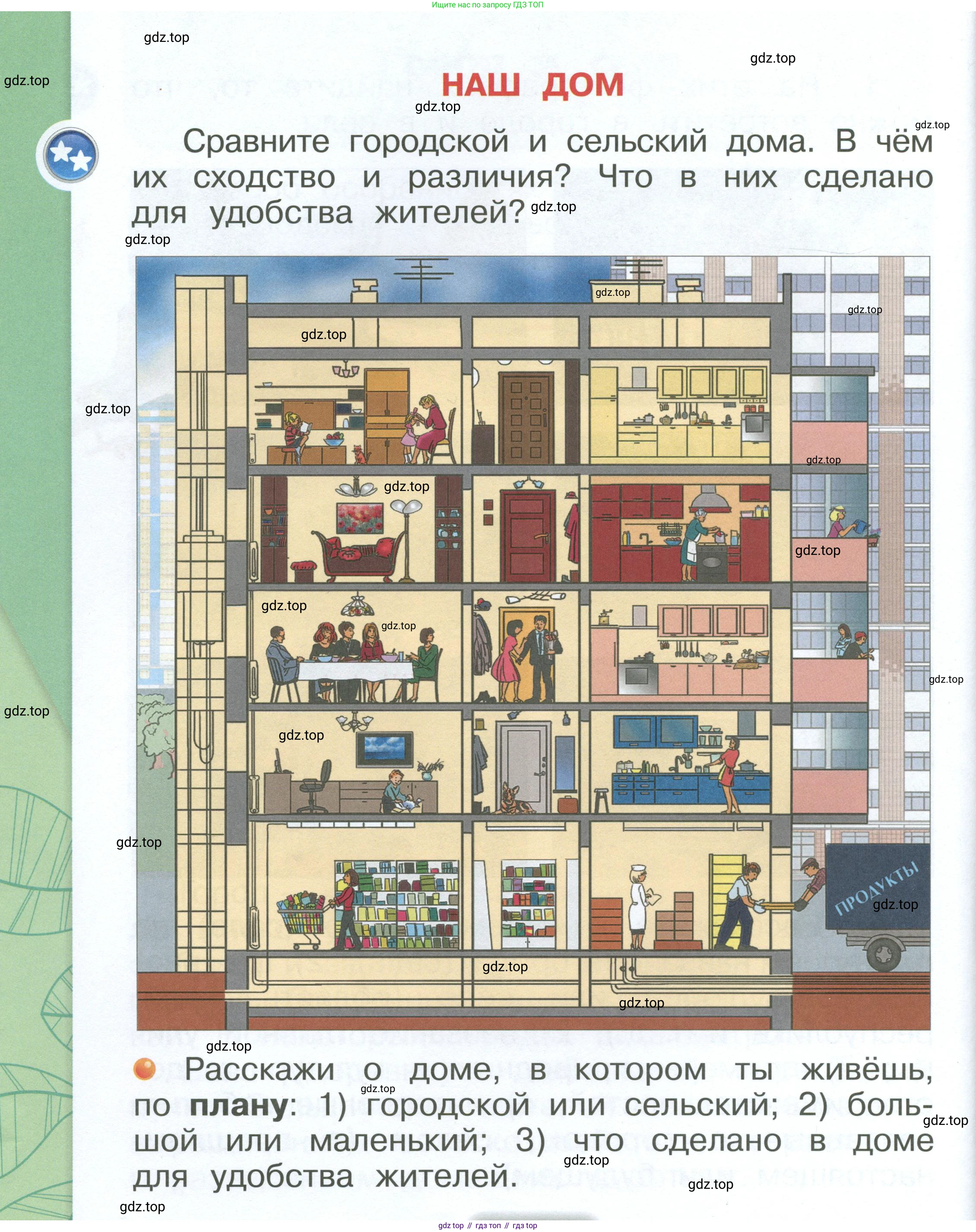 ГДЗ Окружающий мир, 1 класс Учебник, автор: Плешаков Андрей Анатольевич, издательство Просвещение, Москва, 2022, белого цвета, Часть 2, страница 28, Условие