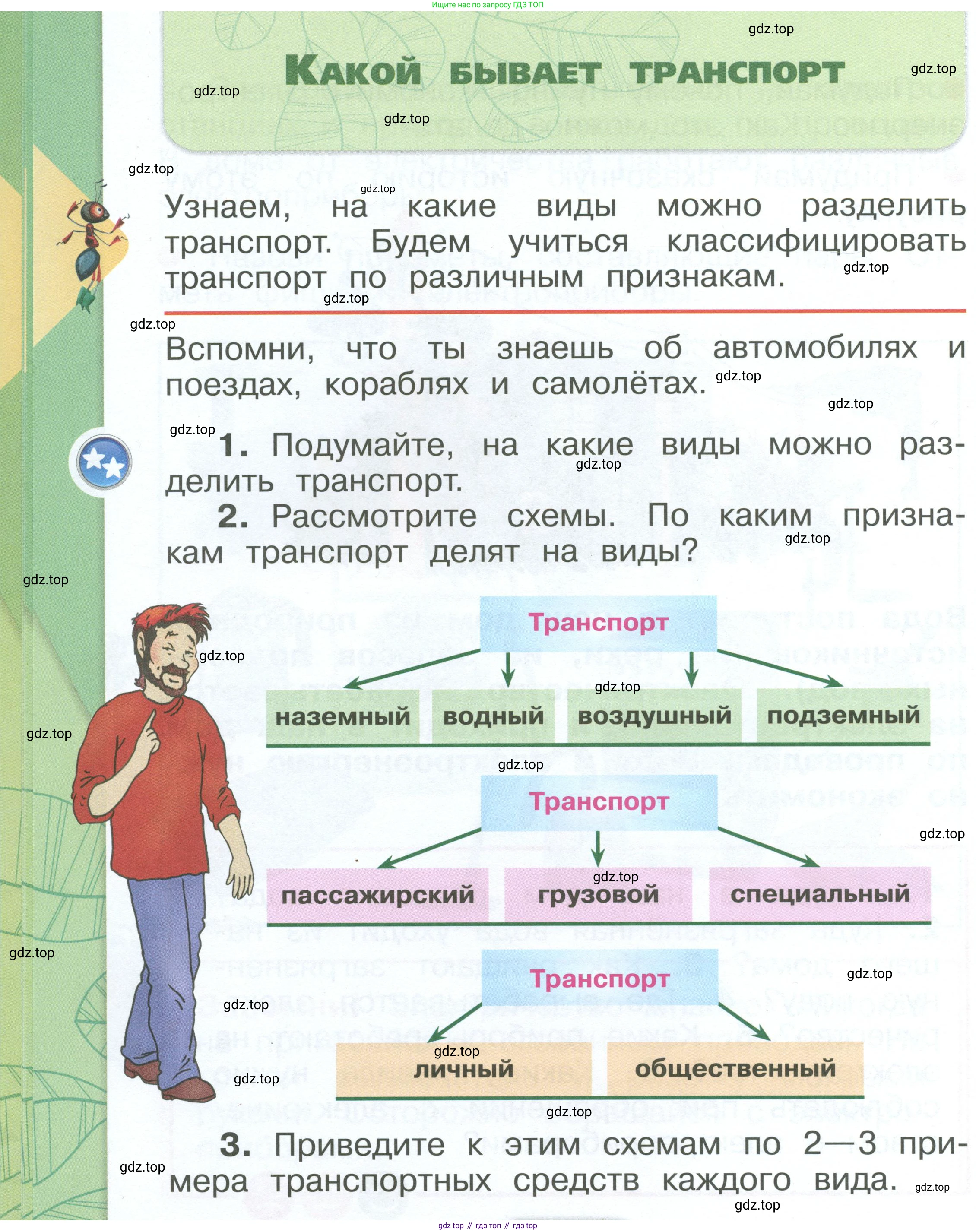 ГДЗ Окружающий мир, 1 класс Учебник, автор: Плешаков Андрей Анатольевич, издательство Просвещение, Москва, 2022, белого цвета, Часть 2, страница 40, Условие