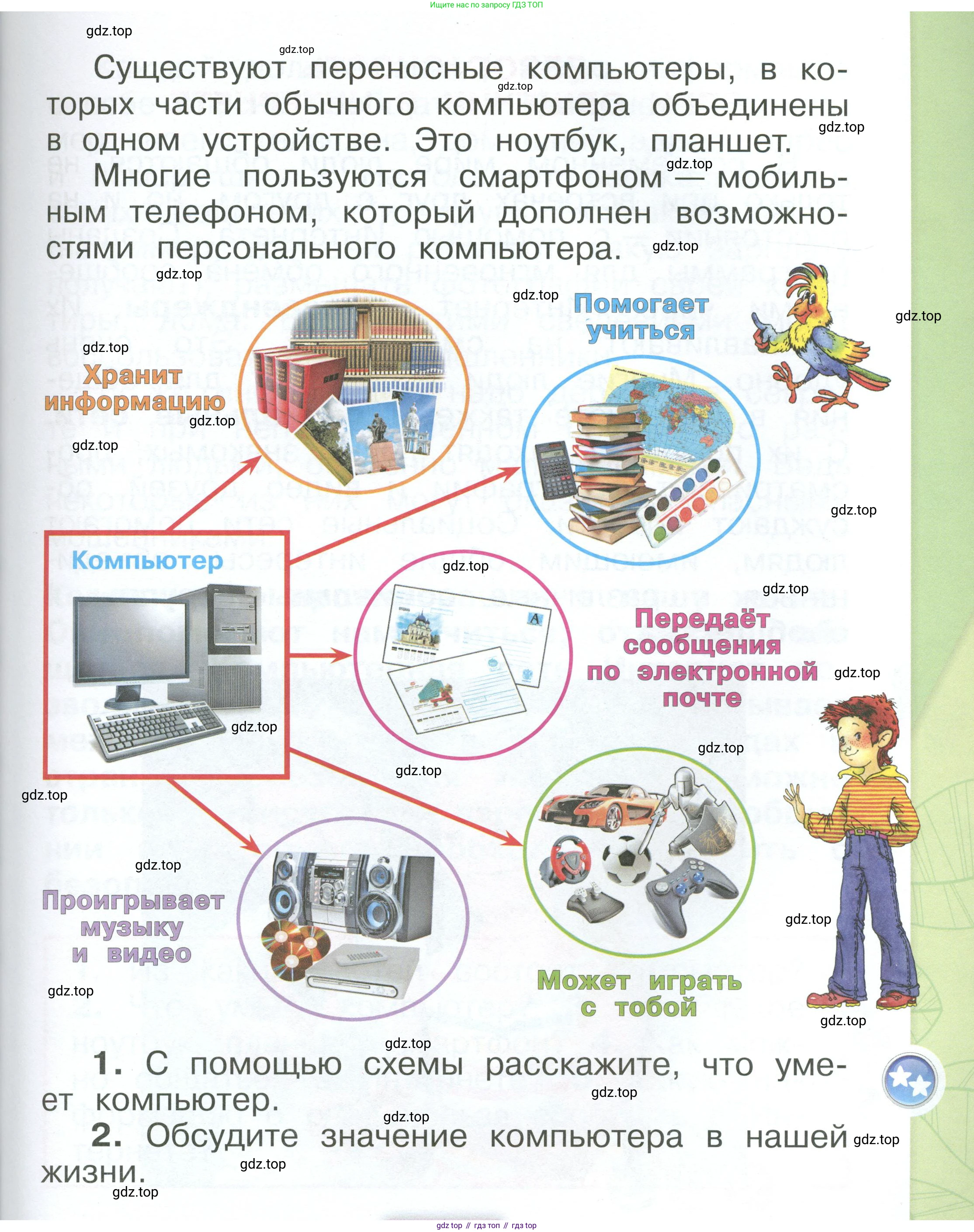 ГДЗ Окружающий мир, 1 класс Учебник, автор: Плешаков Андрей Анатольевич, издательство Просвещение, Москва, 2022, белого цвета, Часть 3, страница 19, Условие
