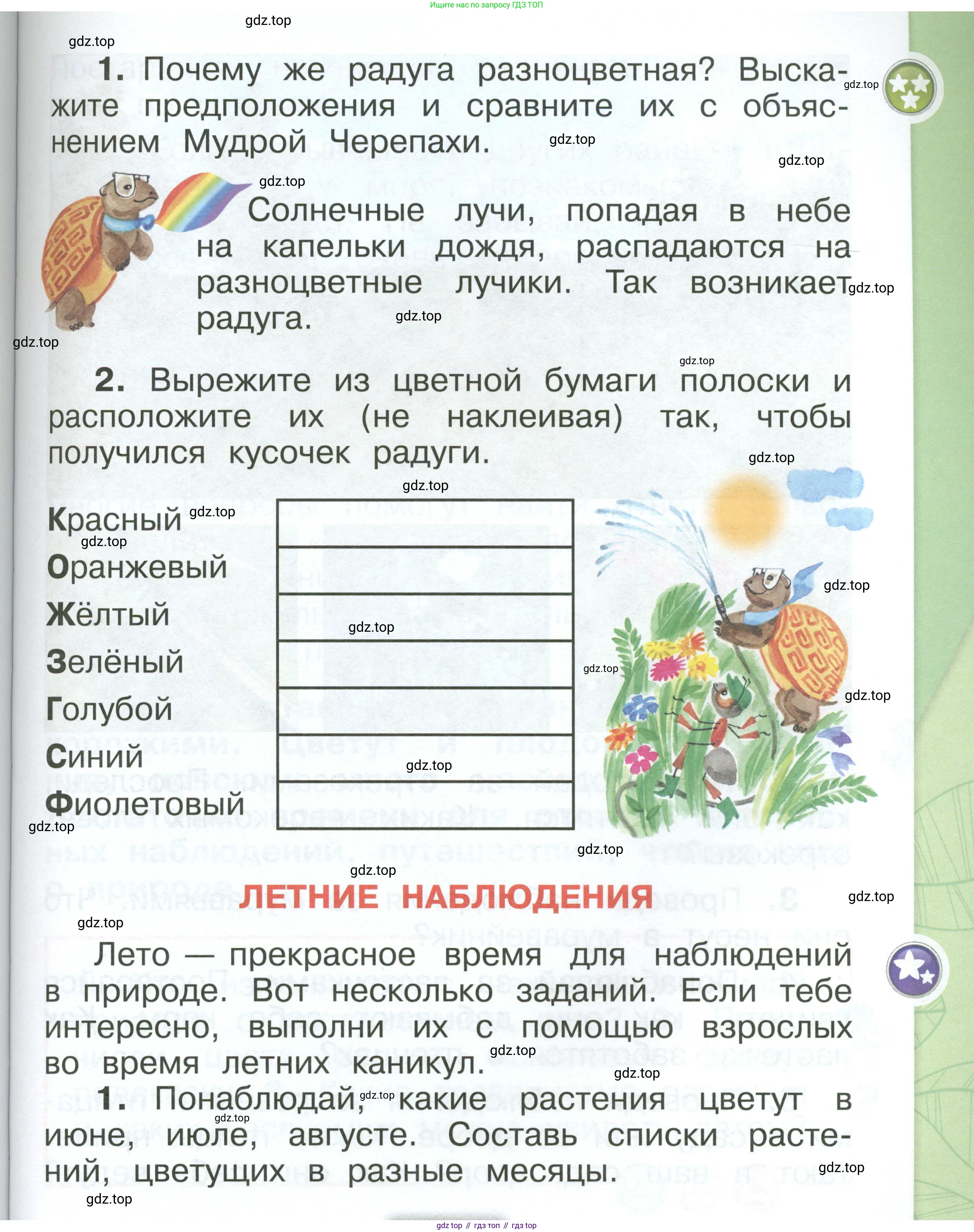 ГДЗ Окружающий мир, 1 класс Учебник, автор: Плешаков Андрей Анатольевич, издательство Просвещение, Москва, 2022, белого цвета, Часть 3, страница 53, Условие