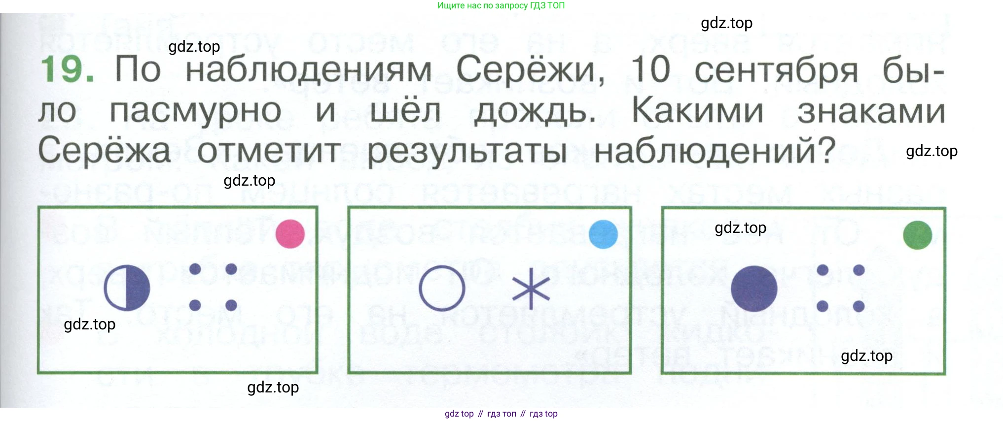 ГДЗ Окружающий мир, 1 класс Учебник, автор: Плешаков Андрей Анатольевич, издательство Просвещение, Москва, 2022, белого цвета, Часть 3, страница 95, номер 19, Условие