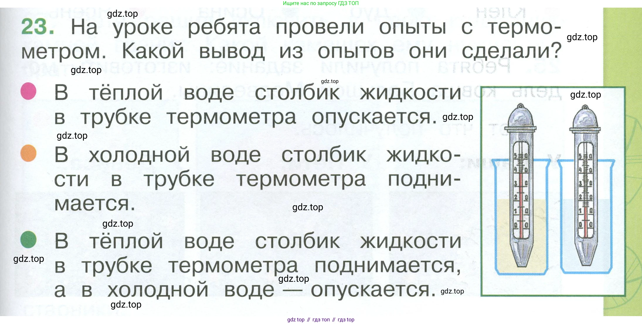 ГДЗ Окружающий мир, 1 класс Учебник, автор: Плешаков Андрей Анатольевич, издательство Просвещение, Москва, 2022, белого цвета, Часть 3, страница 97, номер 23, Условие