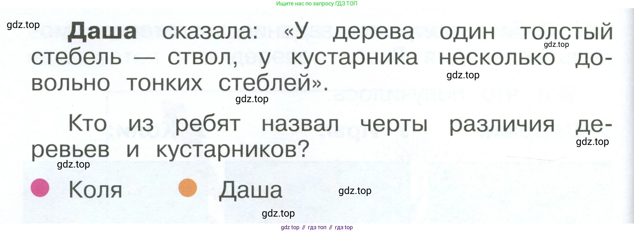 ГДЗ Окружающий мир, 1 класс Учебник, автор: Плешаков Андрей Анатольевич, издательство Просвещение, Москва, 2022, белого цвета, Часть 3, страница 99, номер 28, Условие (продолжение 2)