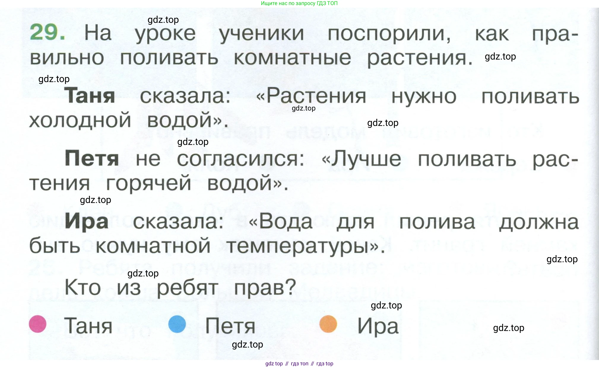 ГДЗ Окружающий мир, 1 класс Учебник, автор: Плешаков Андрей Анатольевич, издательство Просвещение, Москва, 2022, белого цвета, Часть 3, страница 100, номер 29, Условие