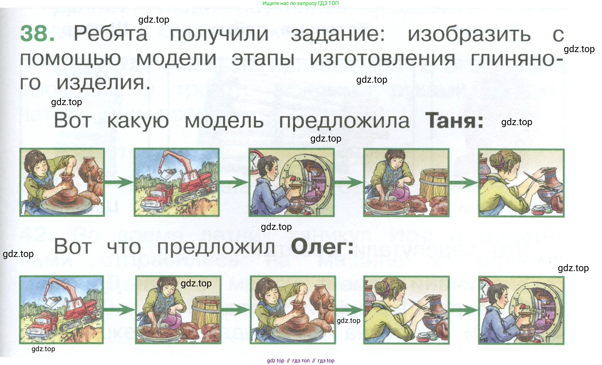 ГДЗ Окружающий мир, 1 класс Учебник, автор: Плешаков Андрей Анатольевич, издательство Просвещение, Москва, 2022, белого цвета, Часть 3, страница 105, номер 38, Условие
