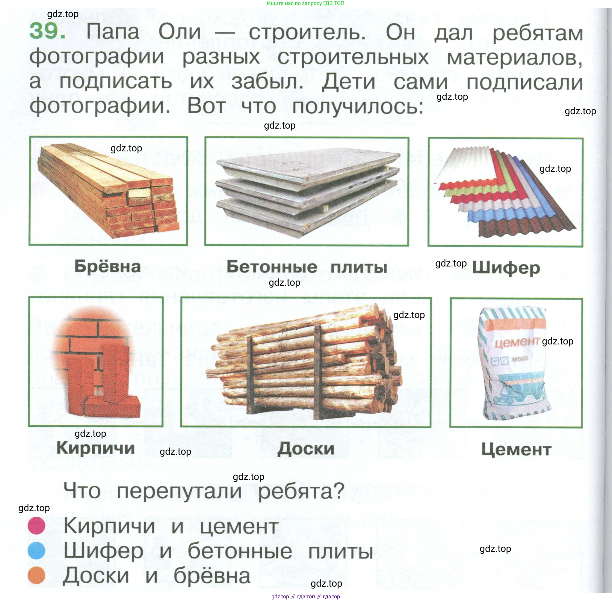 ГДЗ Окружающий мир, 1 класс Учебник, автор: Плешаков Андрей Анатольевич, издательство Просвещение, Москва, 2022, белого цвета, Часть 3, страница 106, номер 39, Условие