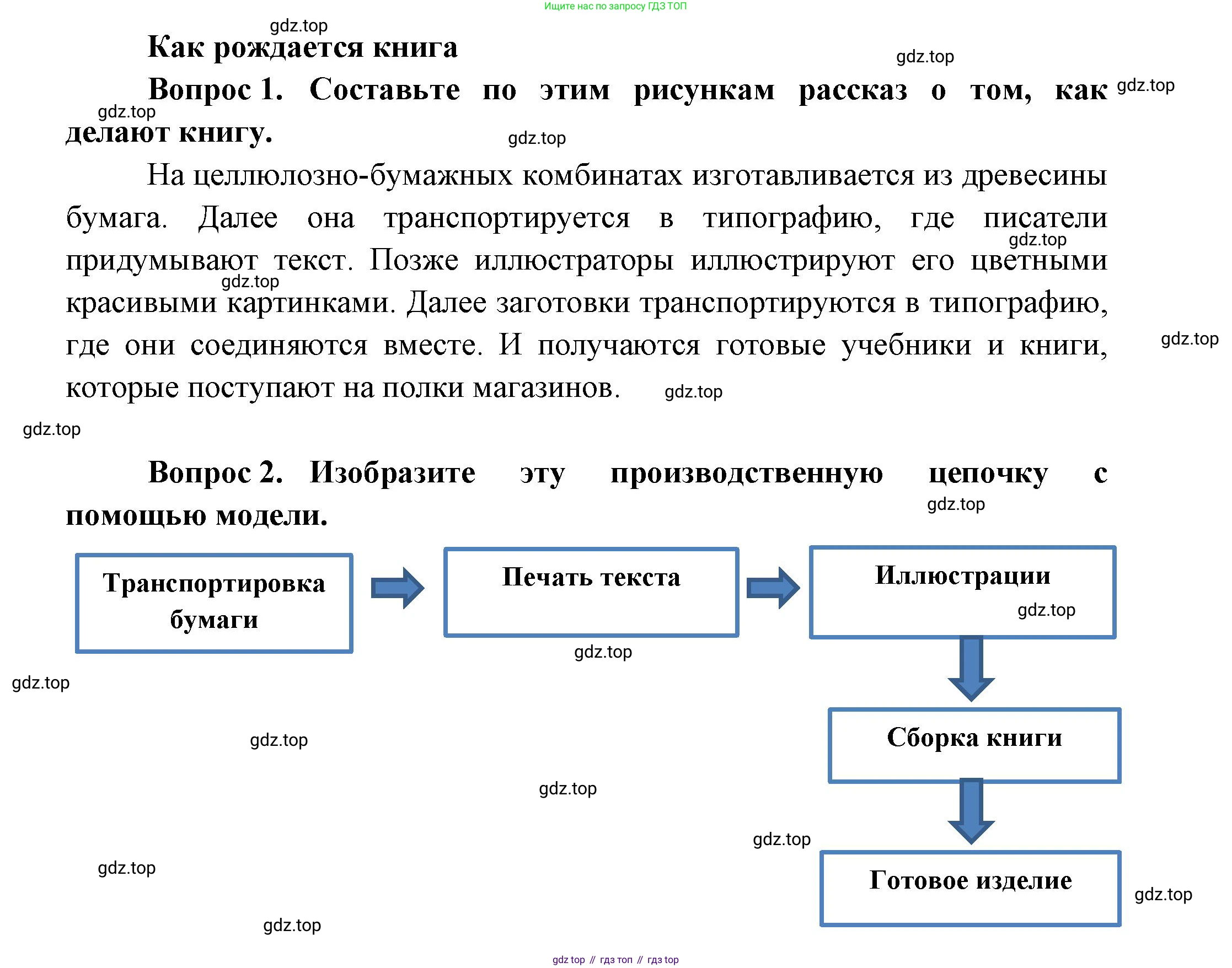 ГДЗ Окружающий мир, 1 класс Учебник, автор: Плешаков Андрей Анатольевич, издательство Просвещение, Москва, 2022, белого цвета, Часть 2, страница 31, Решение (продолжение 2)