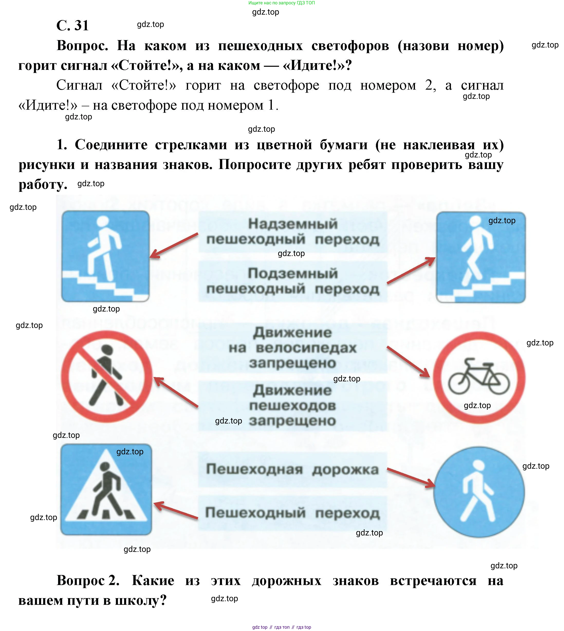 ГДЗ Окружающий мир, 1 класс Учебник, автор: Плешаков Андрей Анатольевич, издательство Просвещение, Москва, 2022, белого цвета, Часть 3, страница 31, Решение