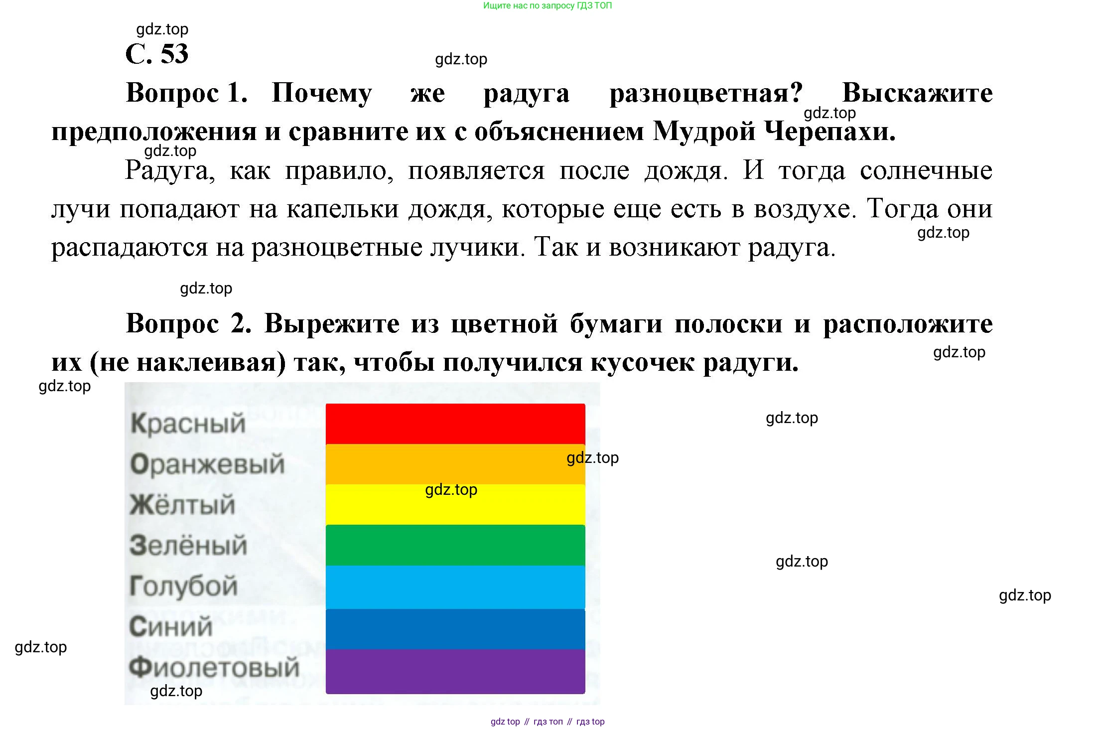 ГДЗ Окружающий мир, 1 класс Учебник, автор: Плешаков Андрей Анатольевич, издательство Просвещение, Москва, 2022, белого цвета, Часть 3, страница 53, Решение