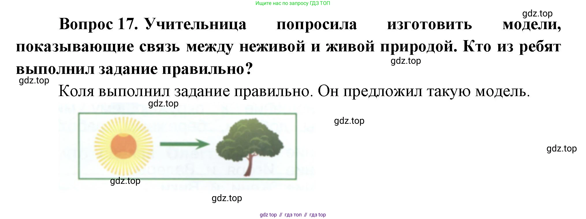 ГДЗ Окружающий мир, 1 класс Учебник, автор: Плешаков Андрей Анатольевич, издательство Просвещение, Москва, 2022, белого цвета, Часть 3, страница 94, номер 17, Решение