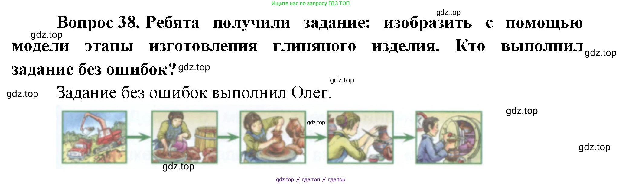 ГДЗ Окружающий мир, 1 класс Учебник, автор: Плешаков Андрей Анатольевич, издательство Просвещение, Москва, 2022, белого цвета, Часть 3, страница 105, номер 38, Решение