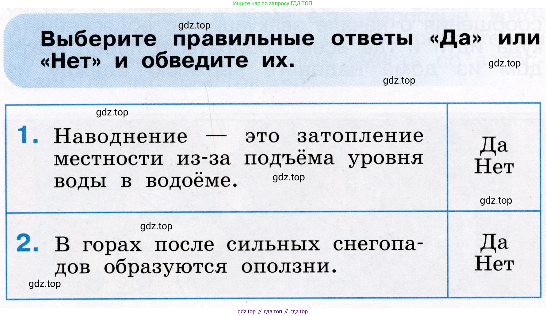ГДЗ Окружающий мир, 2 класс рабочая тетрадь, авторы: Анастасова Л П, Ижевский Павел Владимирович, Иванова Н В, издательство Просвещение, Москва, 2019, белого цвета, страница 4, Условие