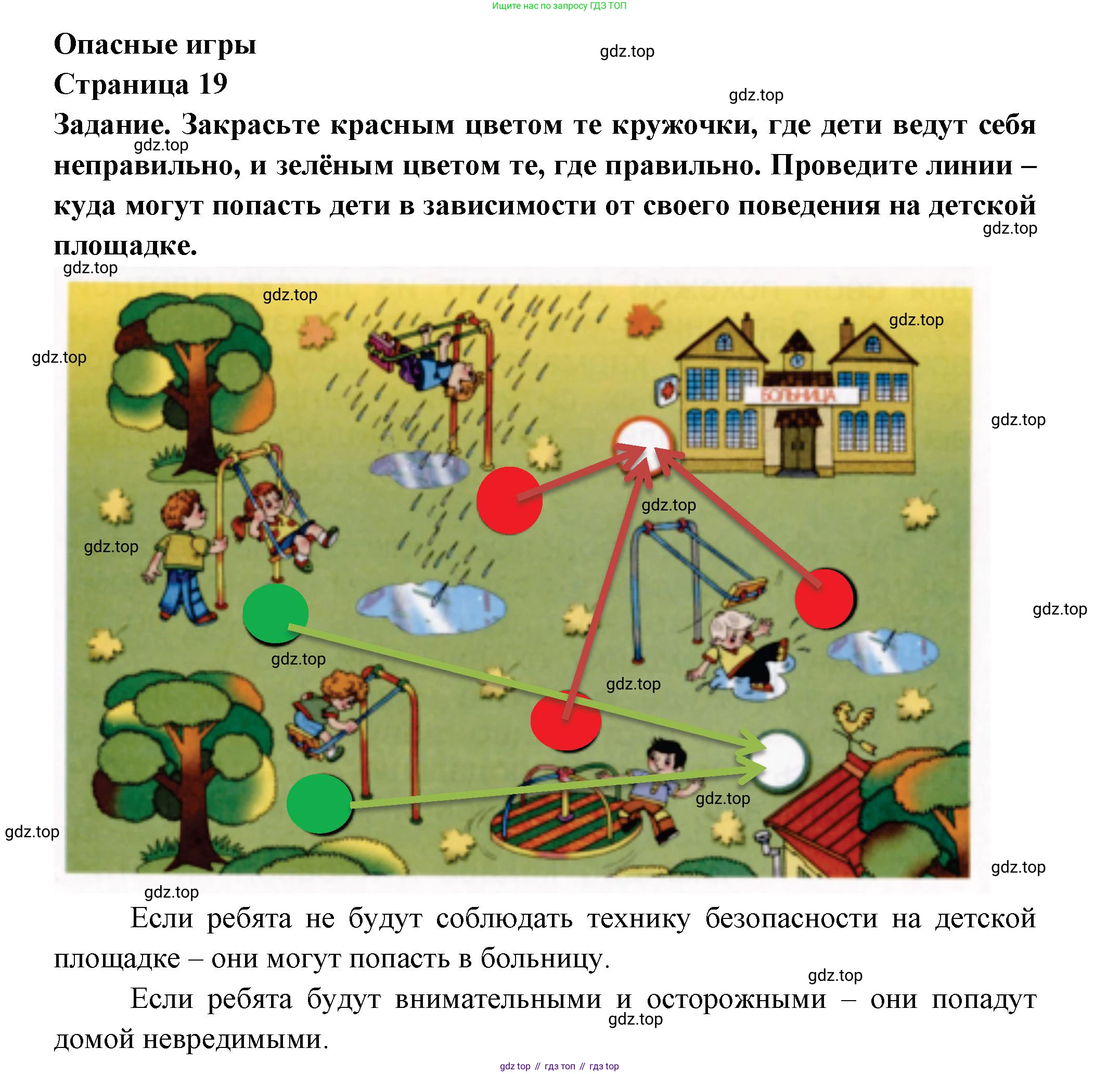ГДЗ Окружающий мир, 2 класс рабочая тетрадь, авторы: Анастасова Л П, Ижевский Павел Владимирович, Иванова Н В, издательство Просвещение, Москва, 2019, белого цвета, страница 19, Решение