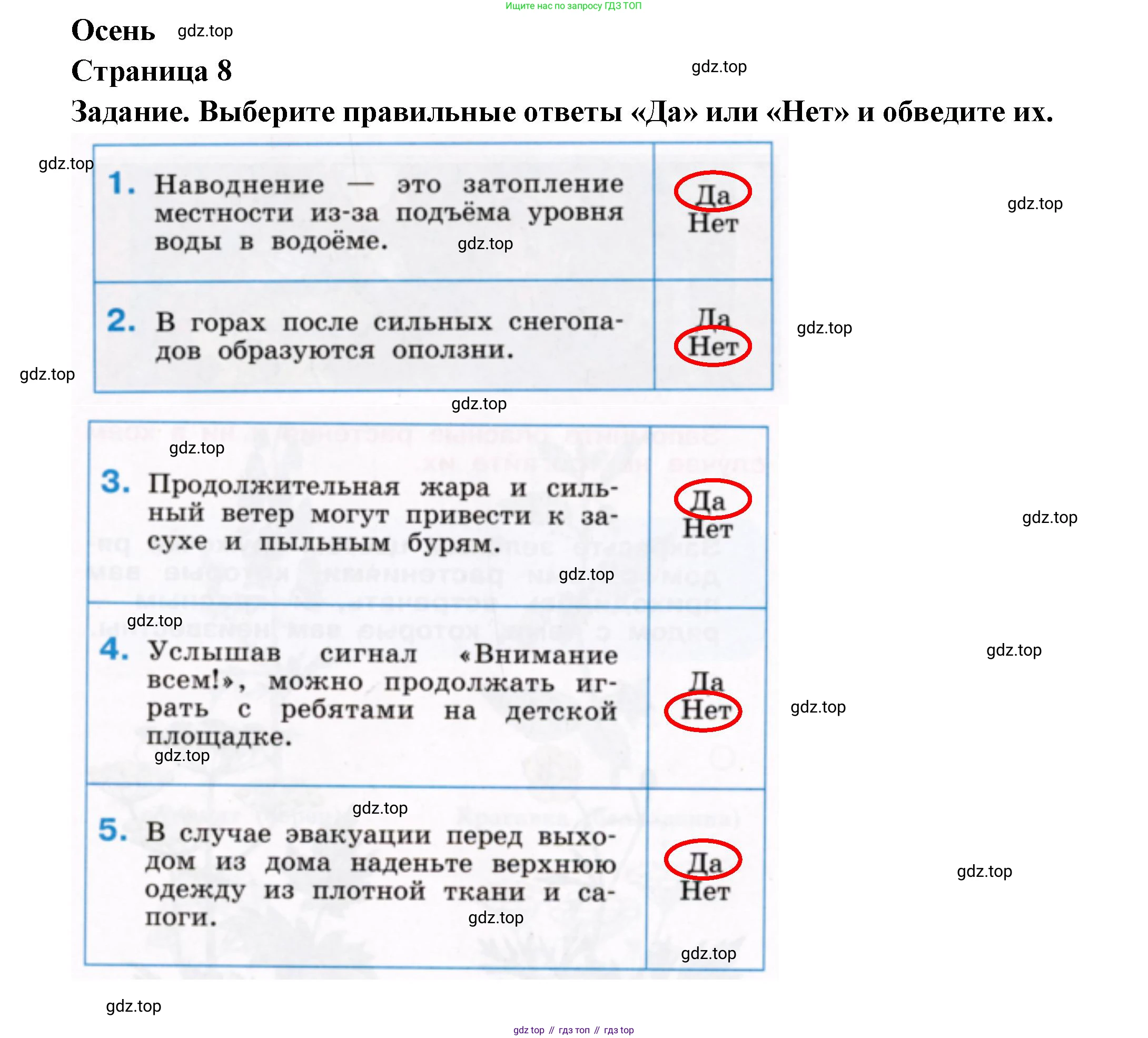 ГДЗ Окружающий мир, 2 класс рабочая тетрадь, авторы: Анастасова Л П, Ижевский Павел Владимирович, Иванова Н В, издательство Просвещение, Москва, 2019, белого цвета, страница 4, Решение