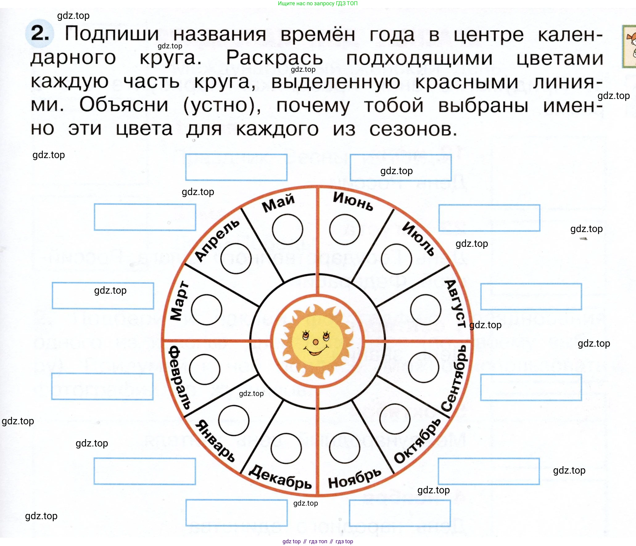 Окружающий мир, 2 класс рабочая тетрадь, авторы: Плешаков Андрей Анатольевич, Новицкая Марина Юрьевна, издательство Просвещение, Москва, 2019, белого цвета, Часть 1, страница 27, номер 2, Условие