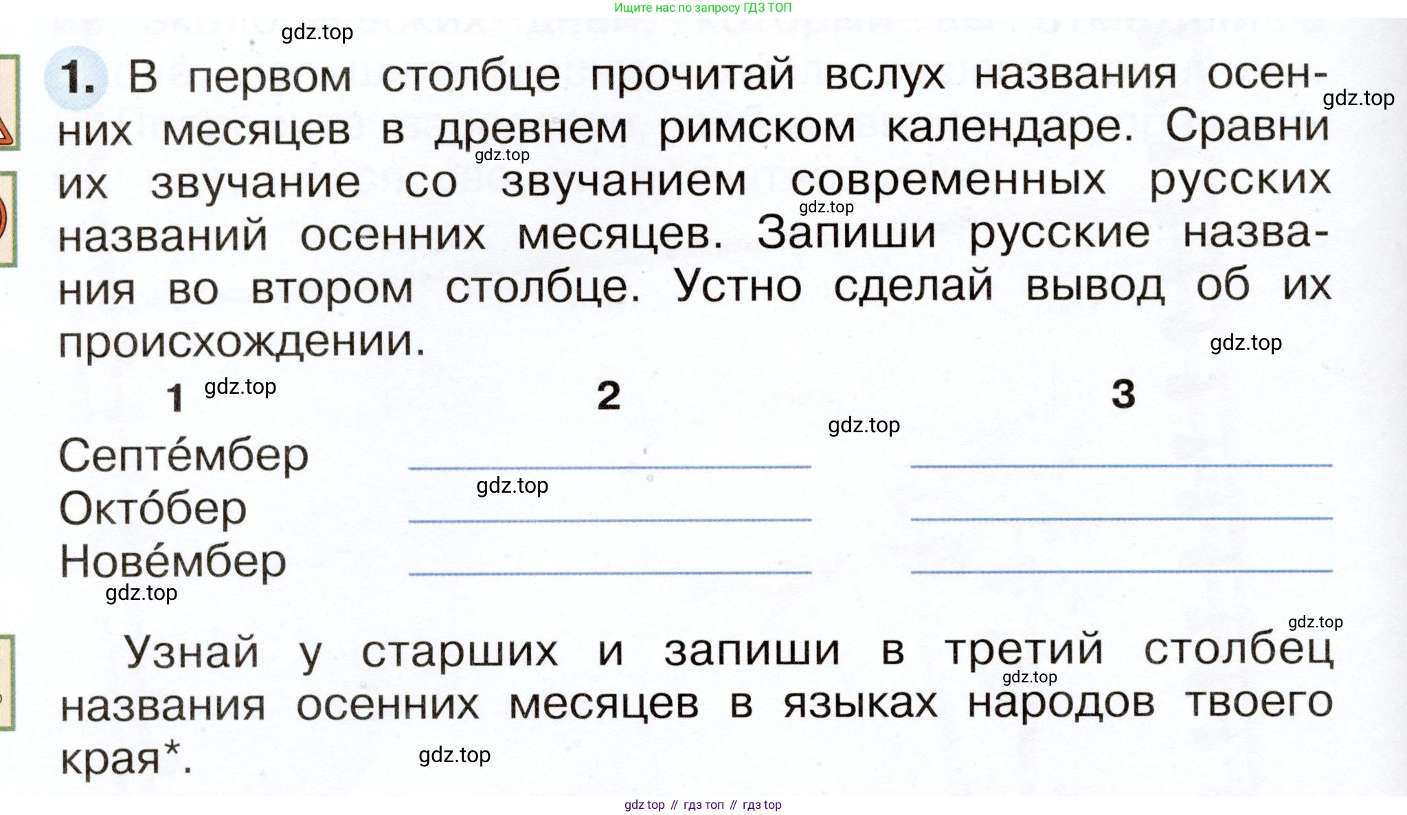 Окружающий мир, 2 класс рабочая тетрадь, авторы: Плешаков Андрей Анатольевич, Новицкая Марина Юрьевна, издательство Просвещение, Москва, 2019, белого цвета, Часть 1, страница 36, номер 1, Условие