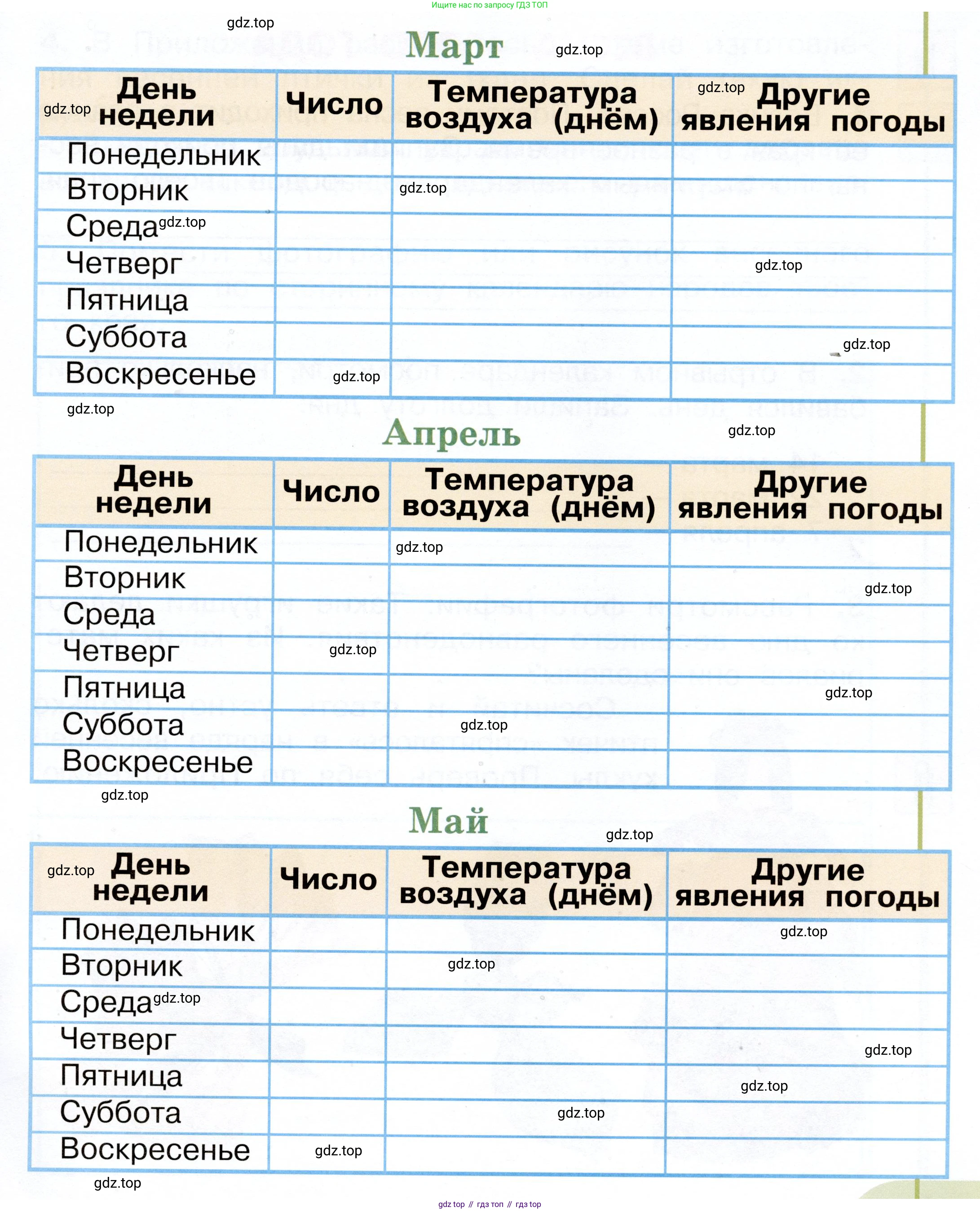 Окружающий мир, 2 класс рабочая тетрадь, авторы: Плешаков Андрей Анатольевич, Новицкая Марина Юрьевна, издательство Просвещение, Москва, 2019, белого цвета, Часть 2, страница 34, номер 4, Условие (продолжение 2)