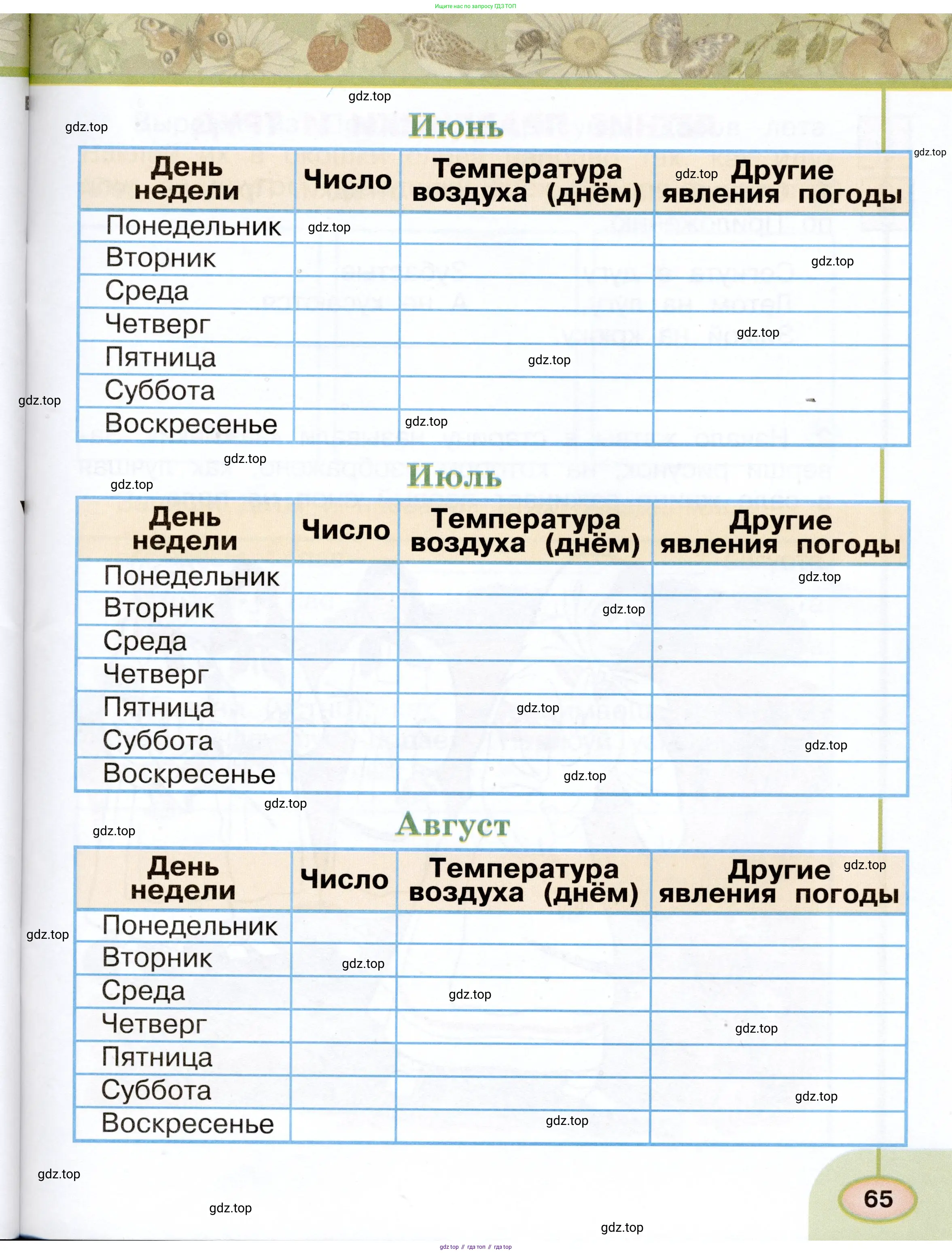 Окружающий мир, 2 класс рабочая тетрадь, авторы: Плешаков Андрей Анатольевич, Новицкая Марина Юрьевна, издательство Просвещение, Москва, 2019, белого цвета, Часть 1, страница 65