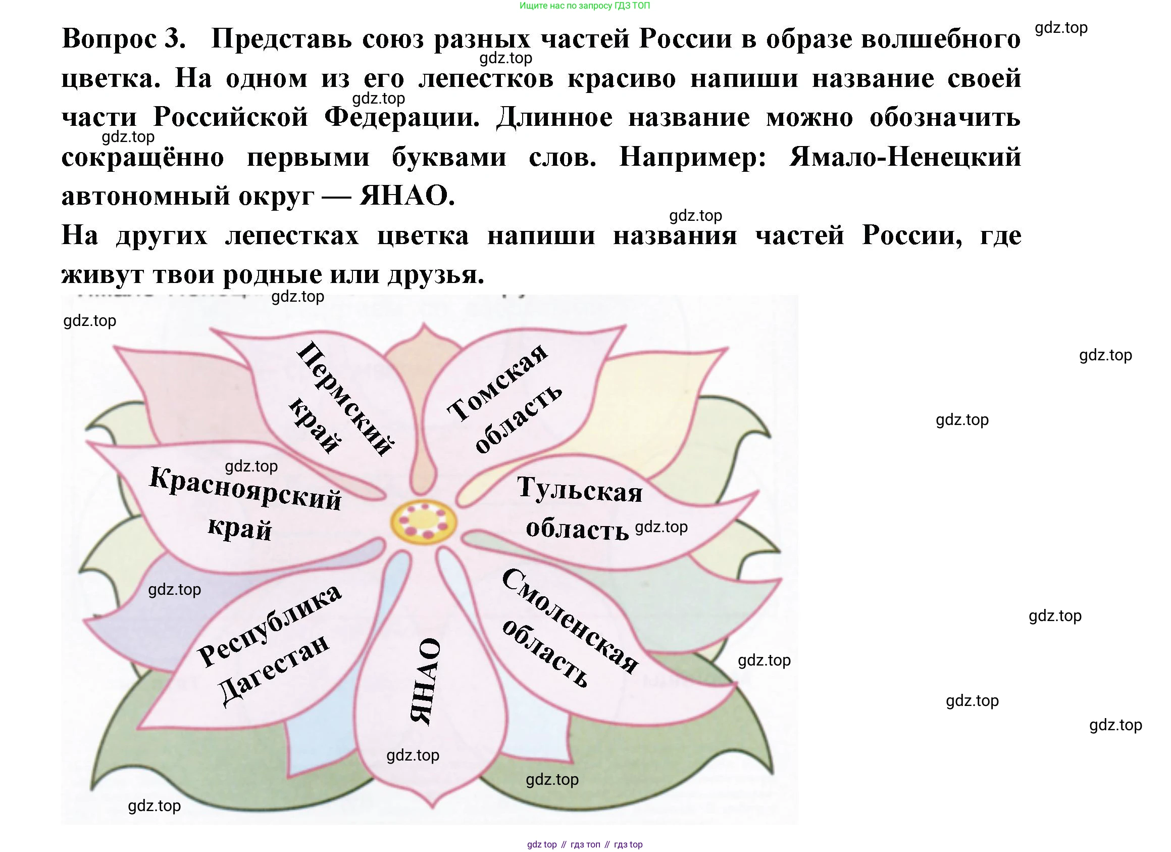 Окружающий мир, 2 класс рабочая тетрадь, авторы: Плешаков Андрей Анатольевич, Новицкая Марина Юрьевна, издательство Просвещение, Москва, 2019, белого цвета, Часть 1, страница 4, номер 3, Решение