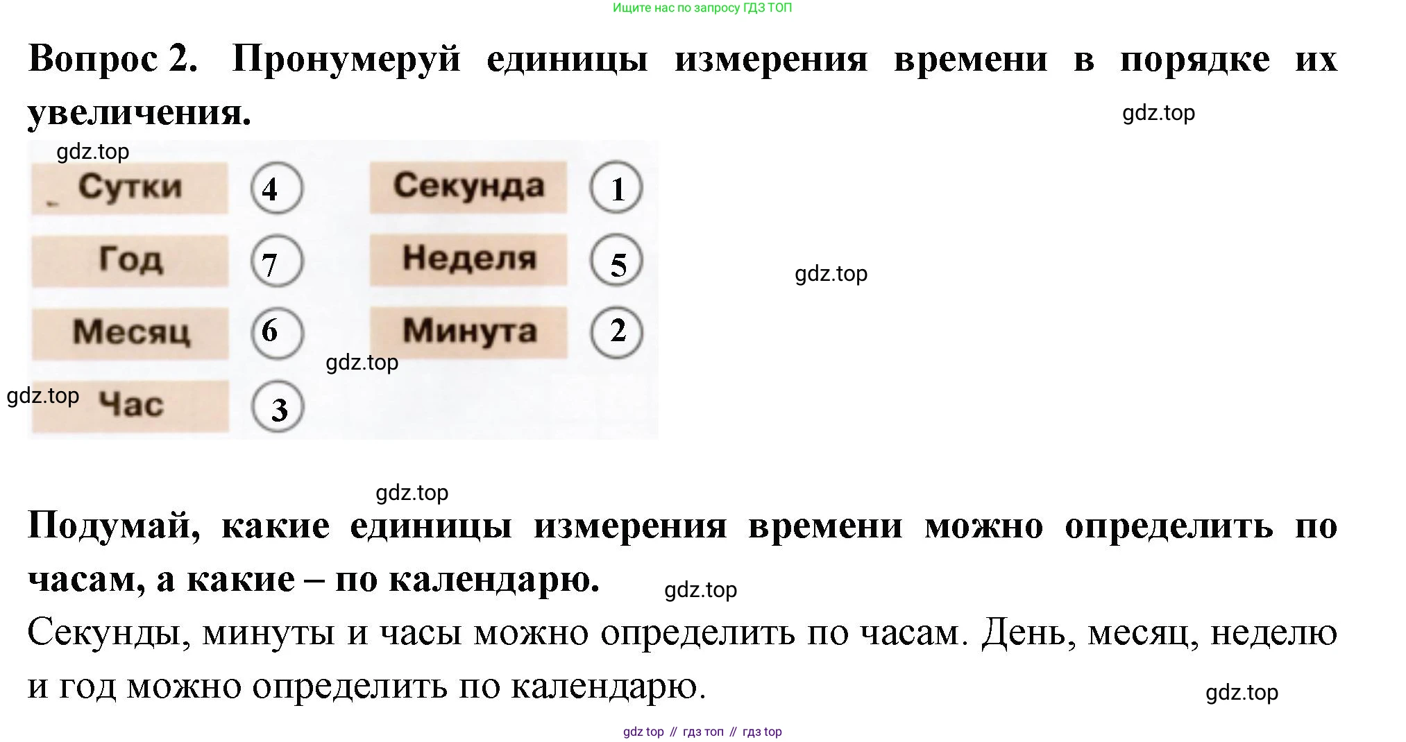 Окружающий мир, 2 класс рабочая тетрадь, авторы: Плешаков Андрей Анатольевич, Новицкая Марина Юрьевна, издательство Просвещение, Москва, 2019, белого цвета, Часть 1, страница 12, номер 2, Решение