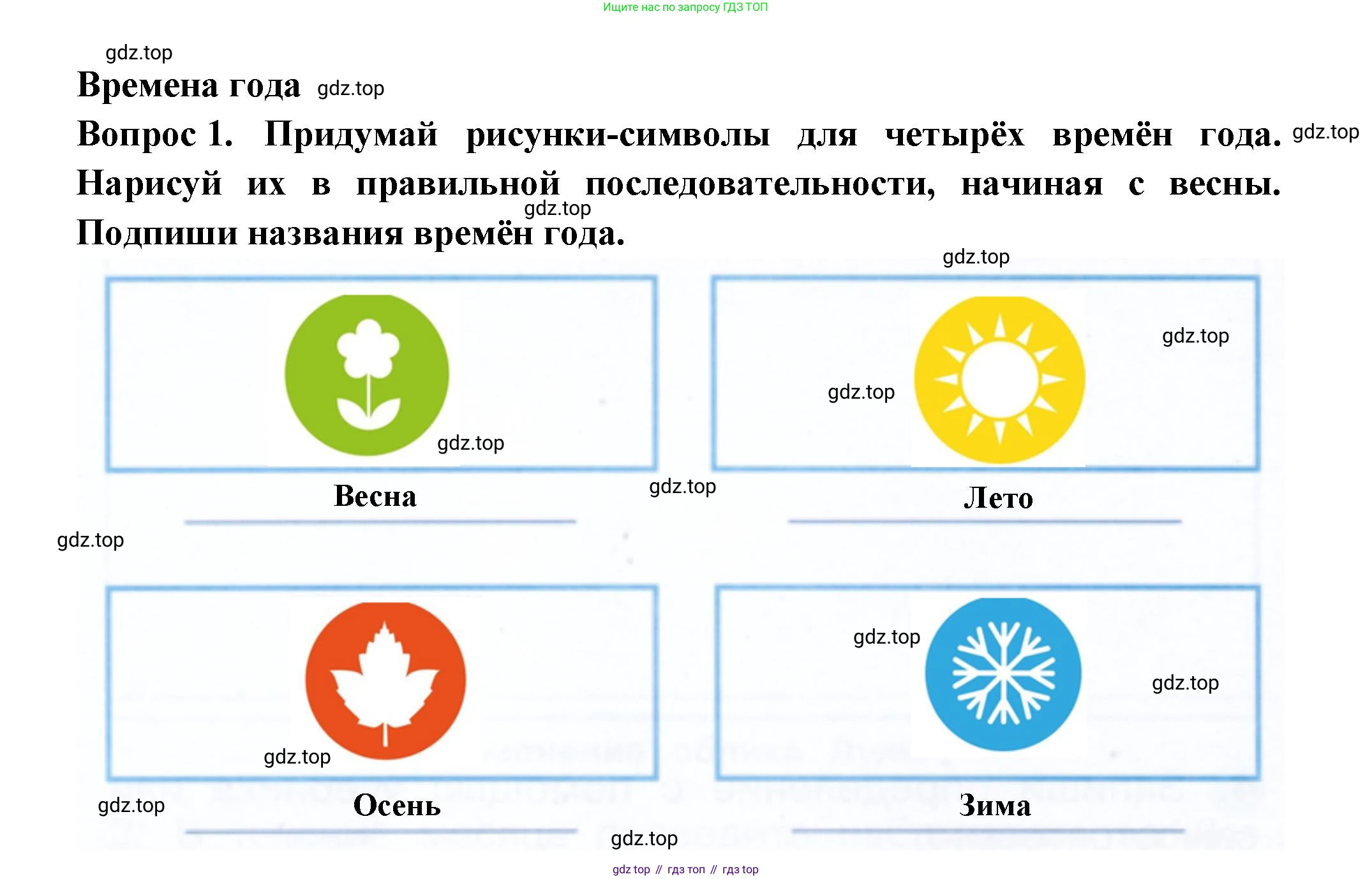 Окружающий мир, 2 класс рабочая тетрадь, авторы: Плешаков Андрей Анатольевич, Новицкая Марина Юрьевна, издательство Просвещение, Москва, 2019, белого цвета, Часть 1, страница 20, номер 1, Решение