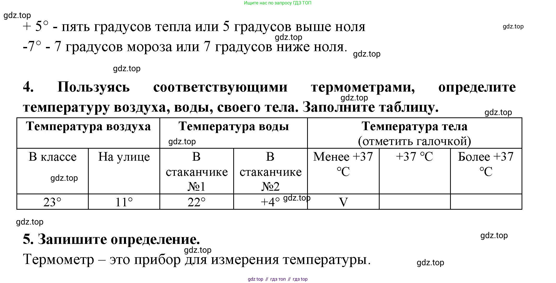 Окружающий мир, 2 класс рабочая тетрадь, авторы: Плешаков Андрей Анатольевич, Новицкая Марина Юрьевна, издательство Просвещение, Москва, 2019, белого цвета, Часть 1, страница 22, номер 1, Решение (продолжение 2)