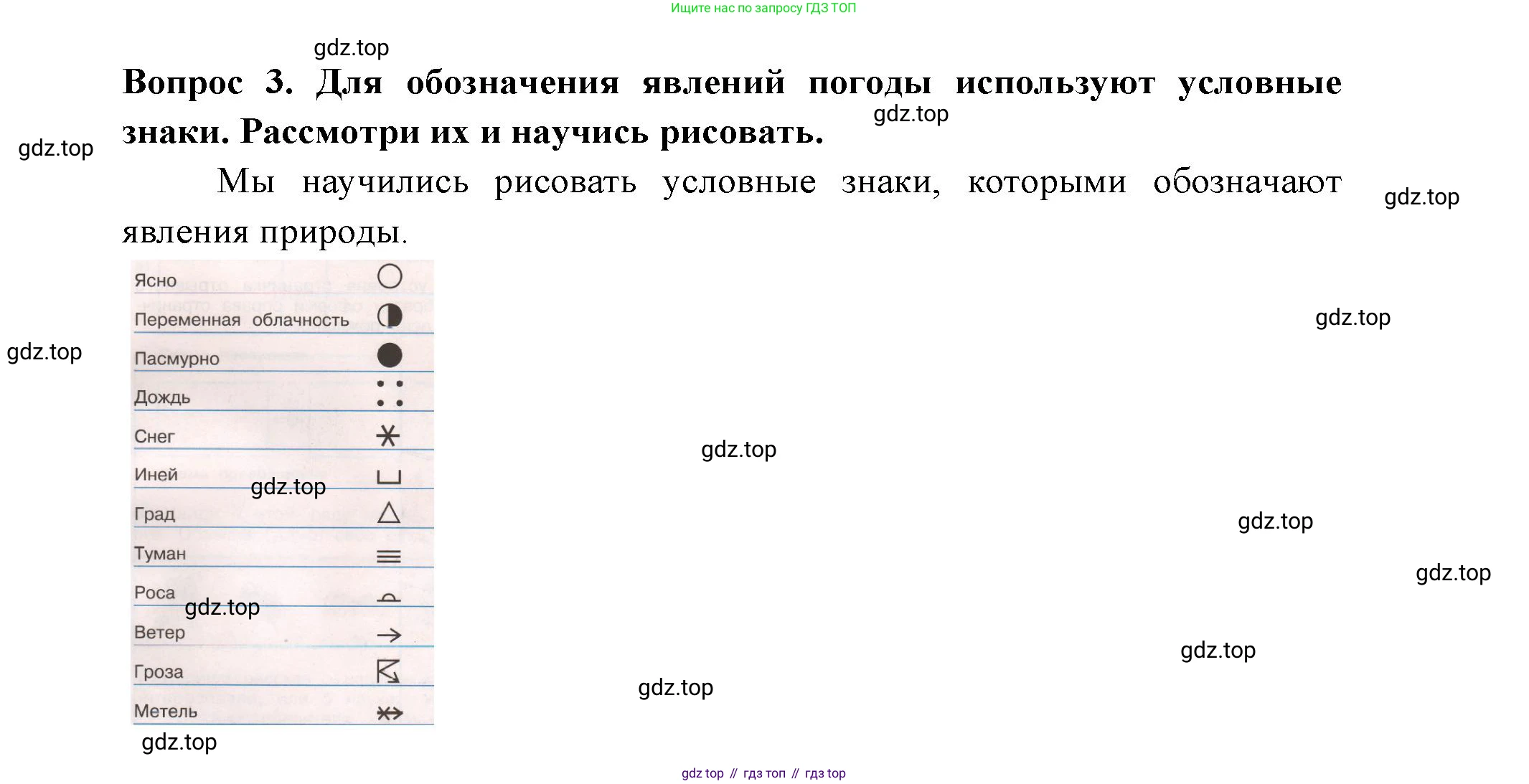 Окружающий мир, 2 класс рабочая тетрадь, авторы: Плешаков Андрей Анатольевич, Новицкая Марина Юрьевна, издательство Просвещение, Москва, 2019, белого цвета, Часть 1, страница 25, номер 3, Решение