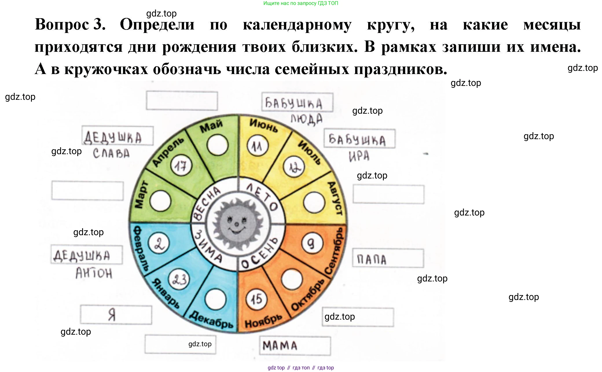 Окружающий мир, 2 класс рабочая тетрадь, авторы: Плешаков Андрей Анатольевич, Новицкая Марина Юрьевна, издательство Просвещение, Москва, 2019, белого цвета, Часть 1, страница 27, номер 3, Решение