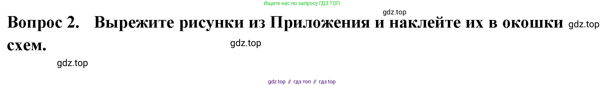 Окружающий мир, 2 класс рабочая тетрадь, авторы: Плешаков Андрей Анатольевич, Новицкая Марина Юрьевна, издательство Просвещение, Москва, 2019, белого цвета, Часть 1, страница 60, номер 2, Решение