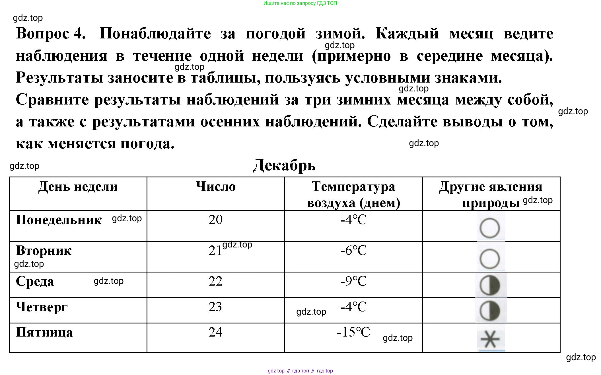 Окружающий мир, 2 класс рабочая тетрадь, авторы: Плешаков Андрей Анатольевич, Новицкая Марина Юрьевна, издательство Просвещение, Москва, 2019, белого цвета, Часть 2, страница 8, номер 4, Решение