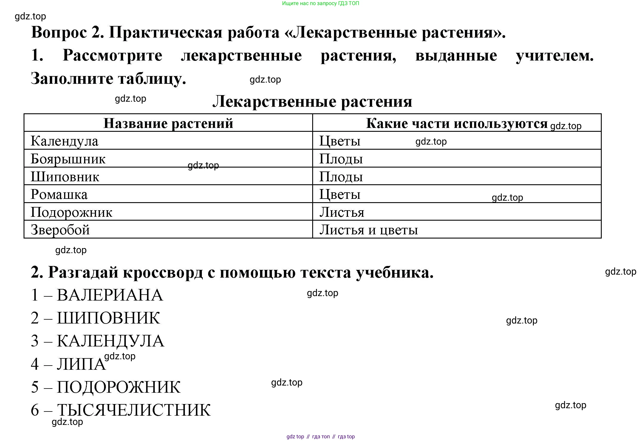 Окружающий мир, 2 класс рабочая тетрадь, авторы: Плешаков Андрей Анатольевич, Новицкая Марина Юрьевна, издательство Просвещение, Москва, 2019, белого цвета, Часть 2, страница 16, номер 2, Решение