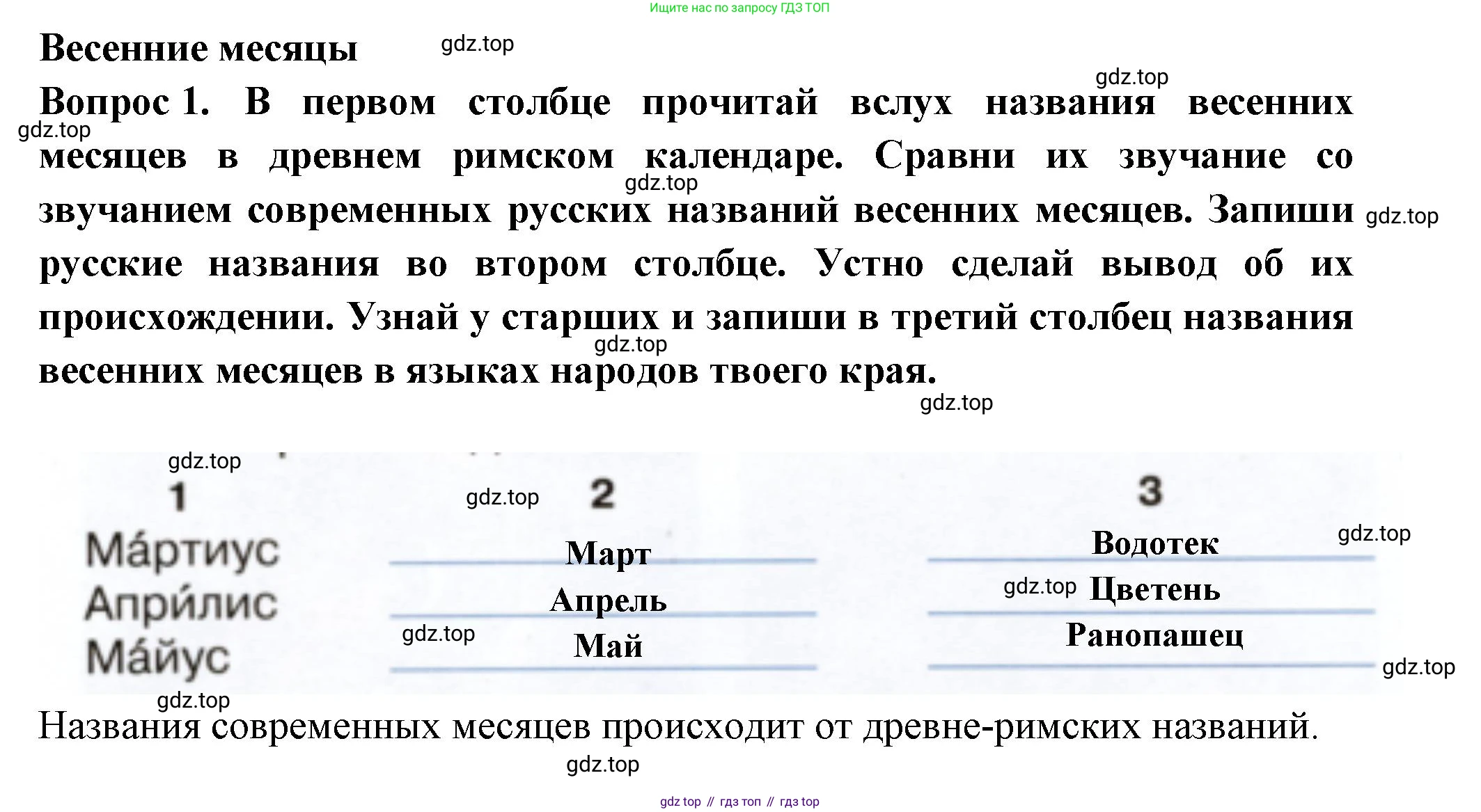 Окружающий мир, 2 класс рабочая тетрадь, авторы: Плешаков Андрей Анатольевич, Новицкая Марина Юрьевна, издательство Просвещение, Москва, 2019, белого цвета, Часть 2, страница 32, номер 1, Решение