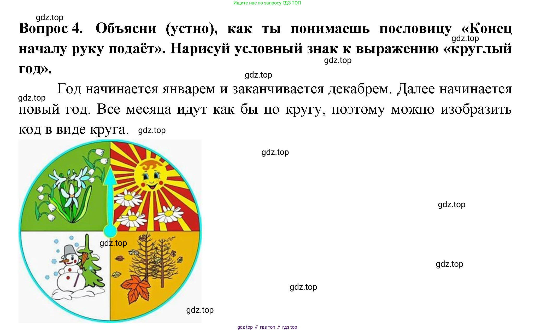 Окружающий мир, 2 класс рабочая тетрадь, авторы: Плешаков Андрей Анатольевич, Новицкая Марина Юрьевна, издательство Просвещение, Москва, 2019, белого цвета, Часть 2, страница 67, номер 4, Решение