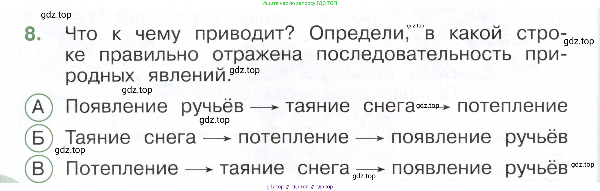 ГДЗ Окружающий мир, 2 класс Тесты, авторы: Плешаков Андрей Анатольевич, Новицкая Марина Юрьевна, Назарова З Д, издательство Просвещение, Москва, 2019, белого цвета, страница 56, номер 8, Условие