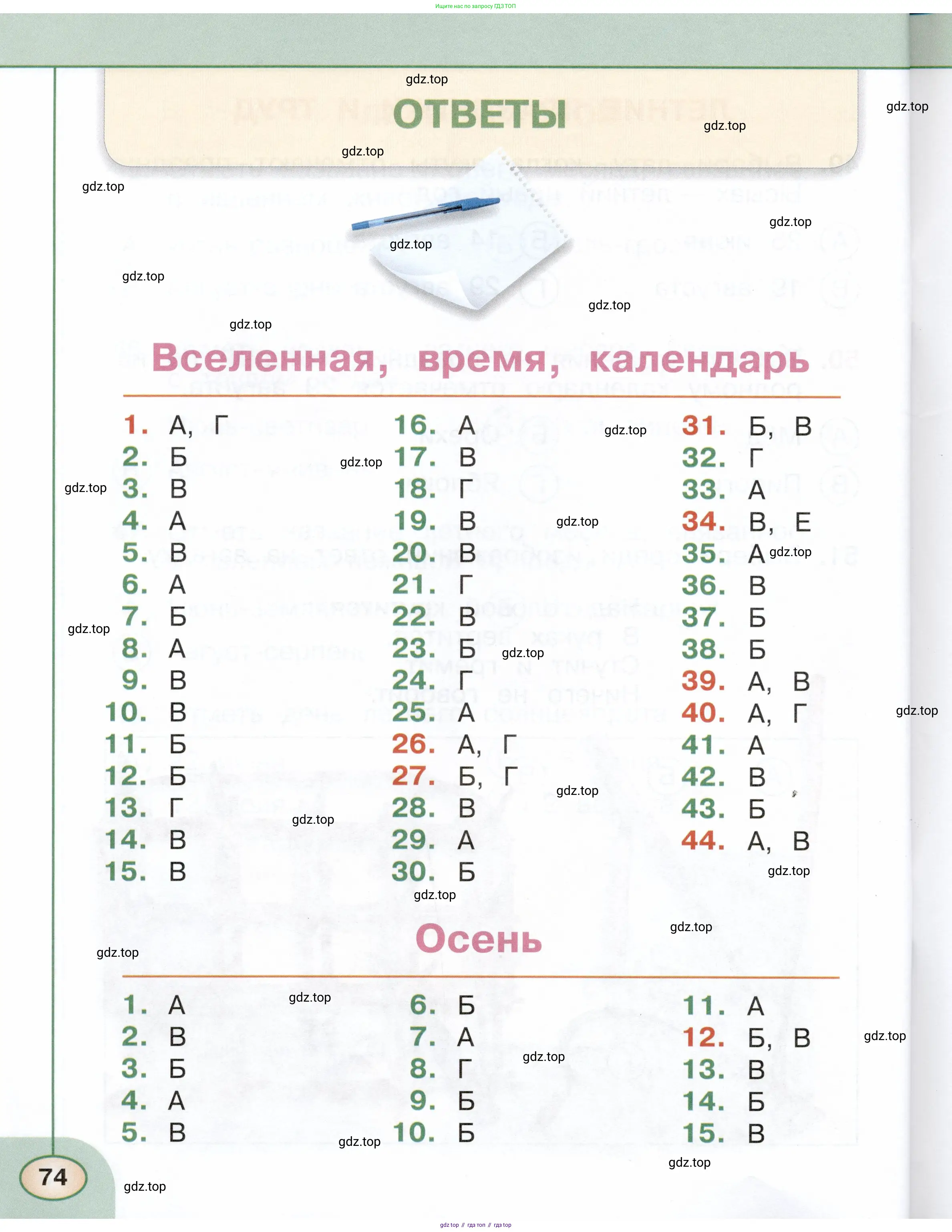 Окружающий мир, 2 класс Тесты, авторы: Плешаков Андрей Анатольевич, Новицкая Марина Юрьевна, Назарова З Д, издательство Просвещение, Москва, 2019, белого цвета, страница 74