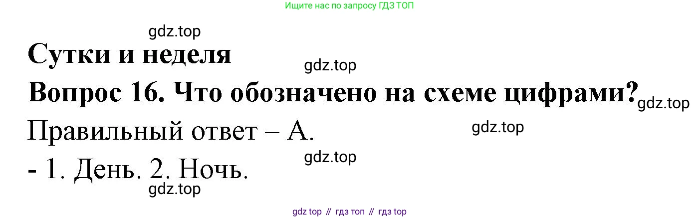 ГДЗ Окружающий мир, 2 класс Тесты, авторы: Плешаков Андрей Анатольевич, Новицкая Марина Юрьевна, Назарова З Д, издательство Просвещение, Москва, 2019, белого цвета, страница 7, номер 16, Решение