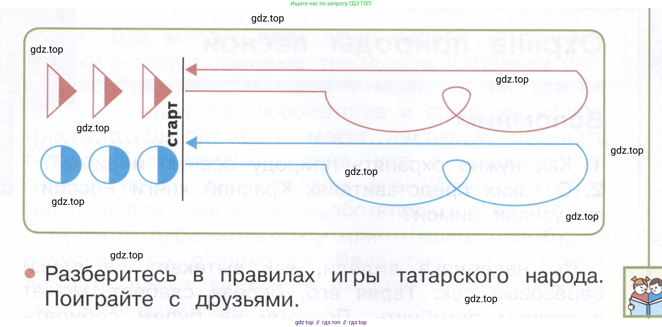 ГДЗ Окружающий мир, 2 класс Учебник, авторы: Плешаков Андрей Анатольевич, Новицкая Марина Юрьевна, издательство Просвещение, Москва, 2023, белого цвета, Часть 2, страница 100, Условие (продолжение 2)
