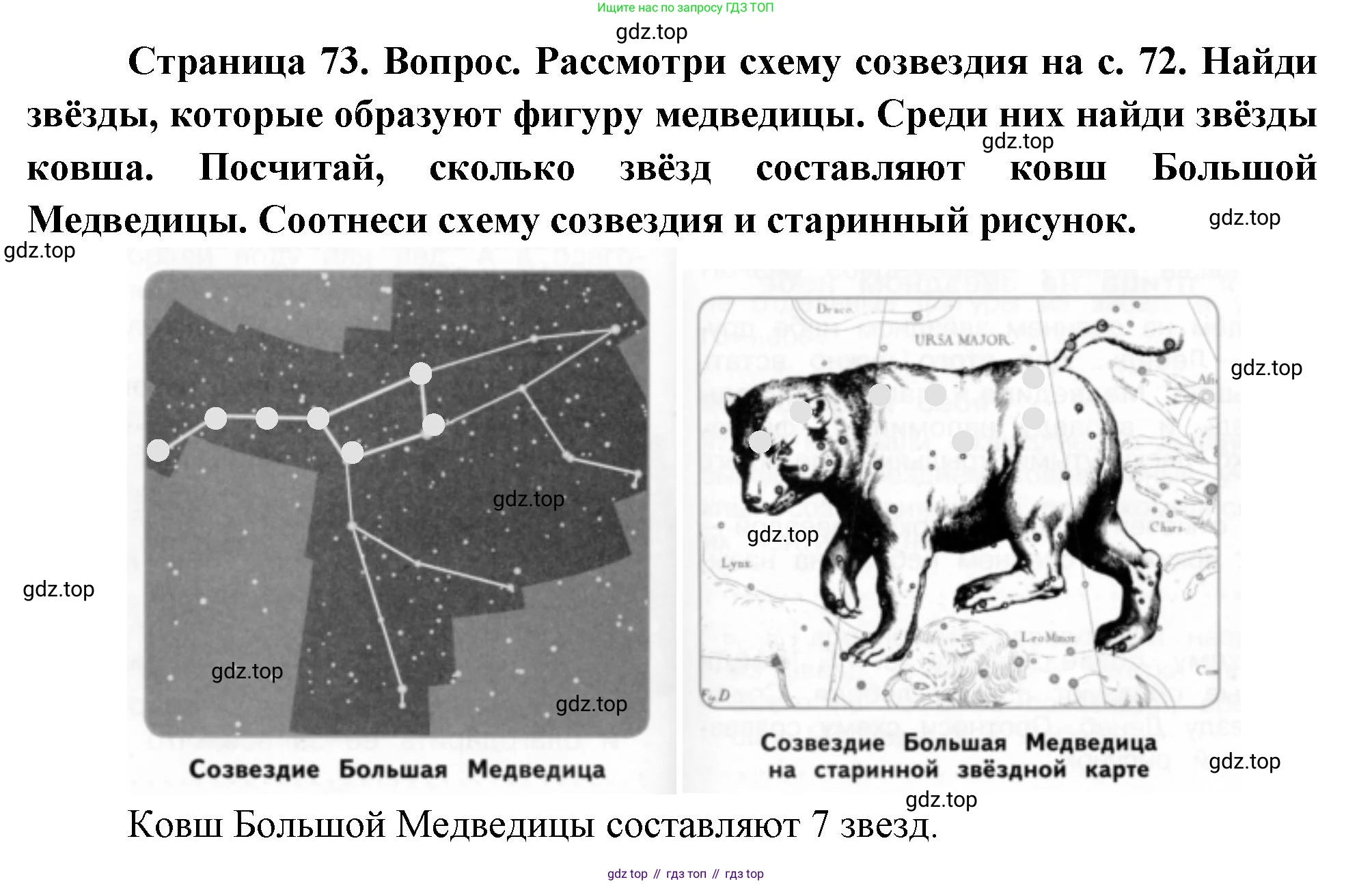 ГДЗ Окружающий мир, 2 класс Учебник, авторы: Плешаков Андрей Анатольевич, Новицкая Марина Юрьевна, издательство Просвещение, Москва, 2023, белого цвета, Часть 1, страница 73, номер 1, Решение