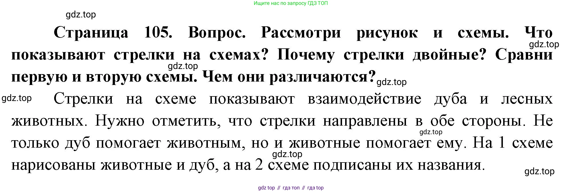ГДЗ Окружающий мир, 2 класс Учебник, авторы: Плешаков Андрей Анатольевич, Новицкая Марина Юрьевна, издательство Просвещение, Москва, 2023, белого цвета, Часть 1, страница 105, номер 1, Решение