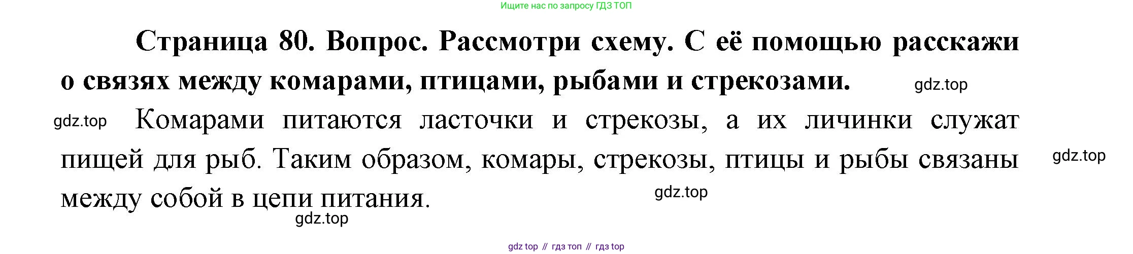 ГДЗ Окружающий мир, 2 класс Учебник, авторы: Плешаков Андрей Анатольевич, Новицкая Марина Юрьевна, издательство Просвещение, Москва, 2023, белого цвета, Часть 2, страница 80, номер 2, Решение