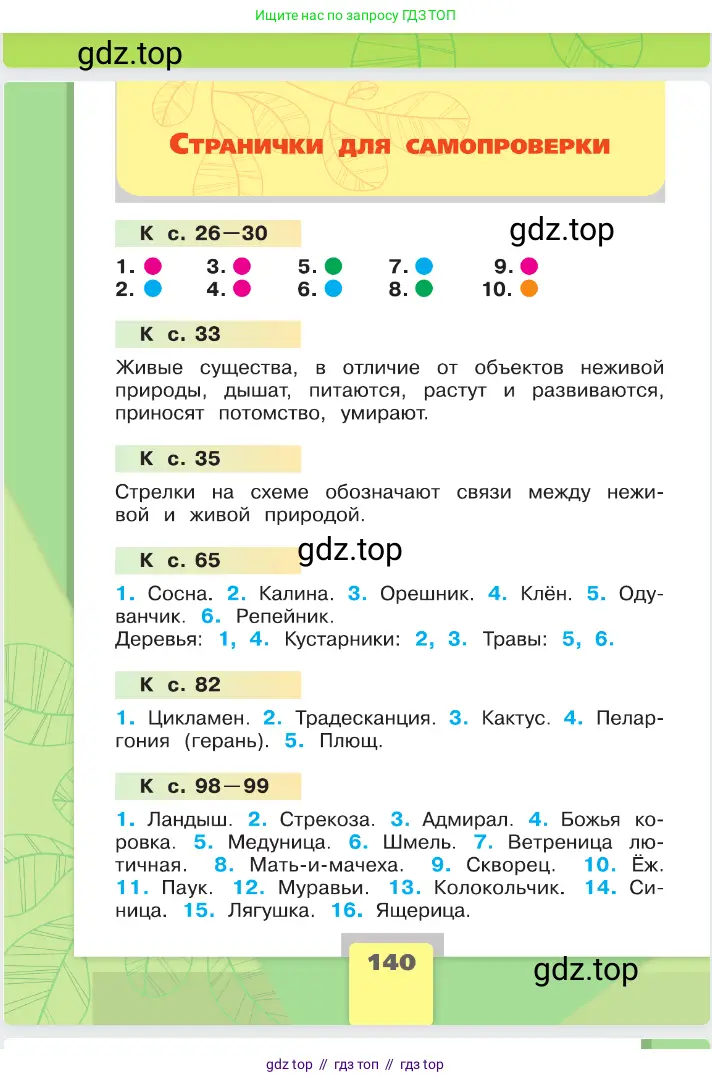 Окружающий мир, 2 класс Учебник, автор: Плешаков Андрей Анатольевич, издательство Просвещение, Москва, 2023, белого цвета, страница 140