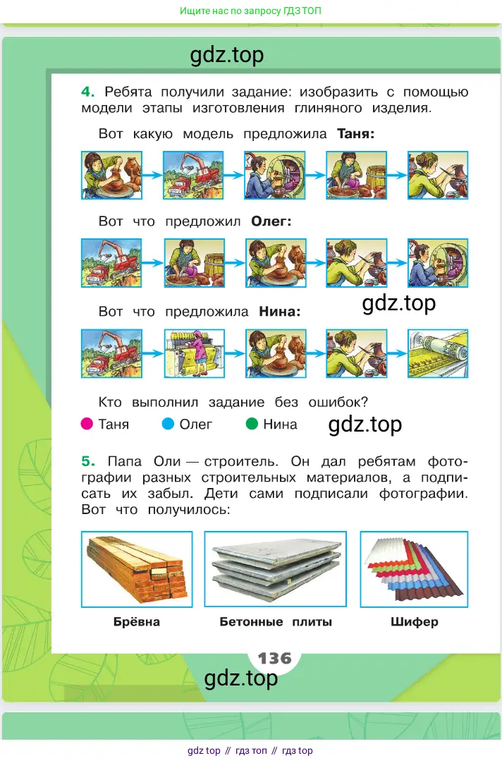 Окружающий мир, 2 класс Учебник, автор: Плешаков Андрей Анатольевич, издательство Просвещение, Москва, 2023, белого цвета, страница 136