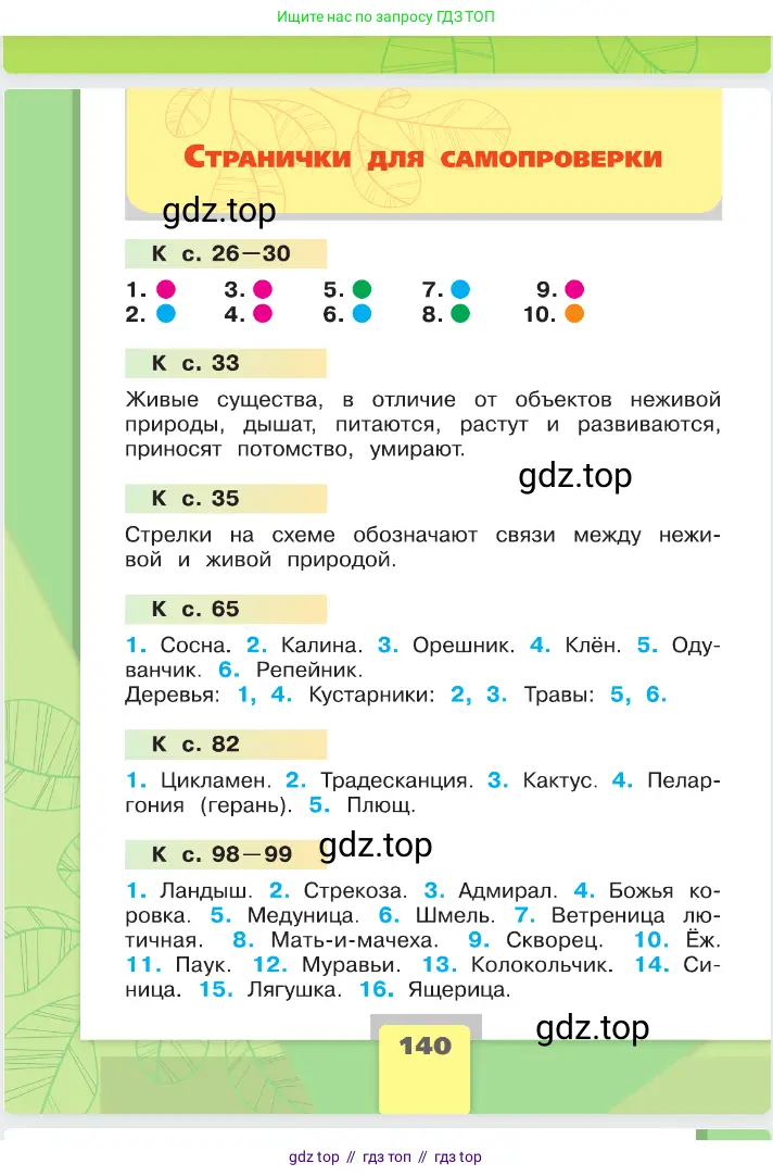 Окружающий мир, 2 класс Учебник, автор: Плешаков Андрей Анатольевич, издательство Просвещение, Москва, 2023, белого цвета, страница 140