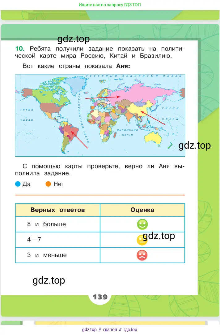 Окружающий мир, 2 класс Учебник, автор: Плешаков Андрей Анатольевич, издательство Просвещение, Москва, 2023, белого цвета, страница 139